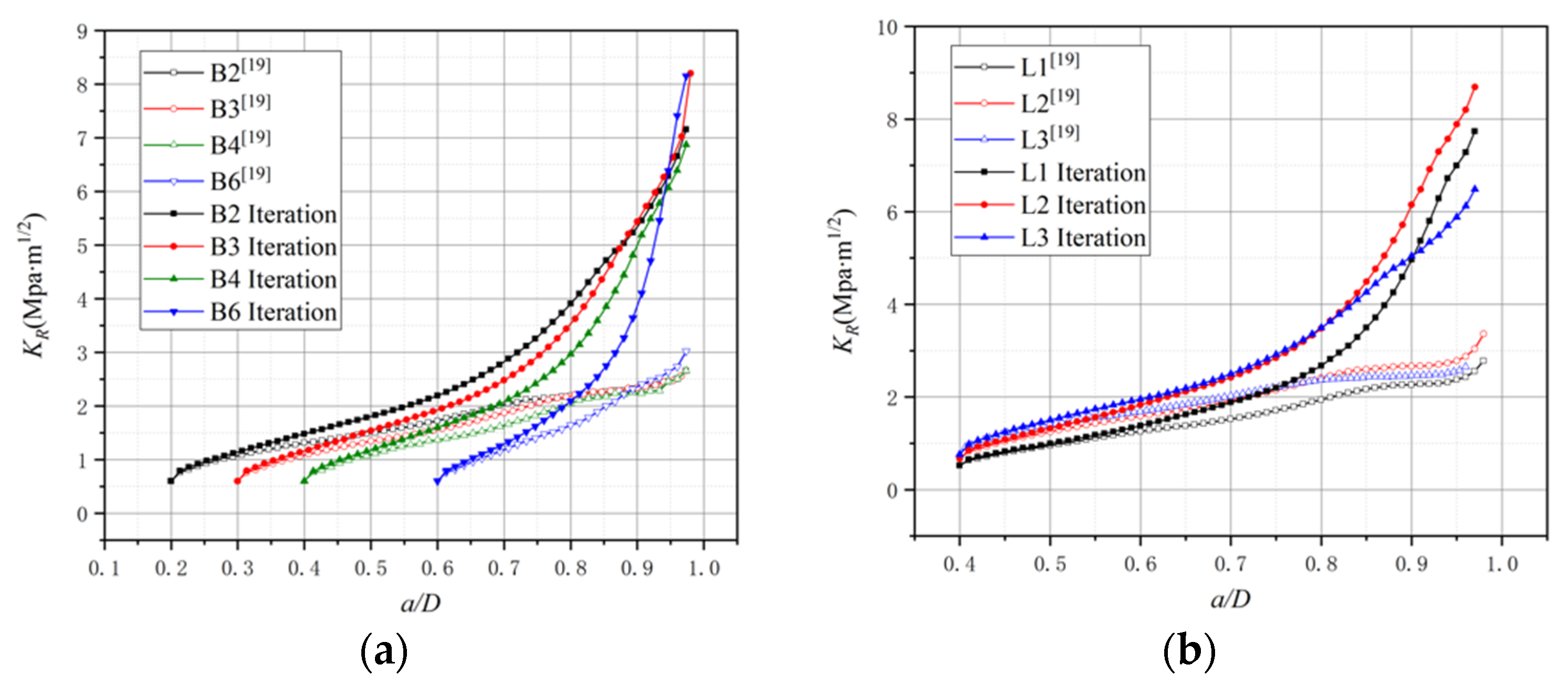 Materials 15 01251 g015