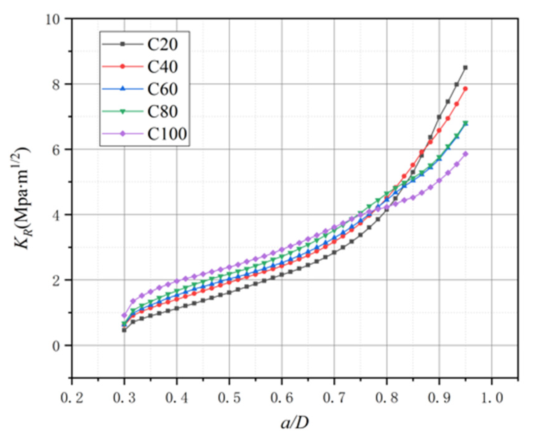 Materials 15 01251 g017