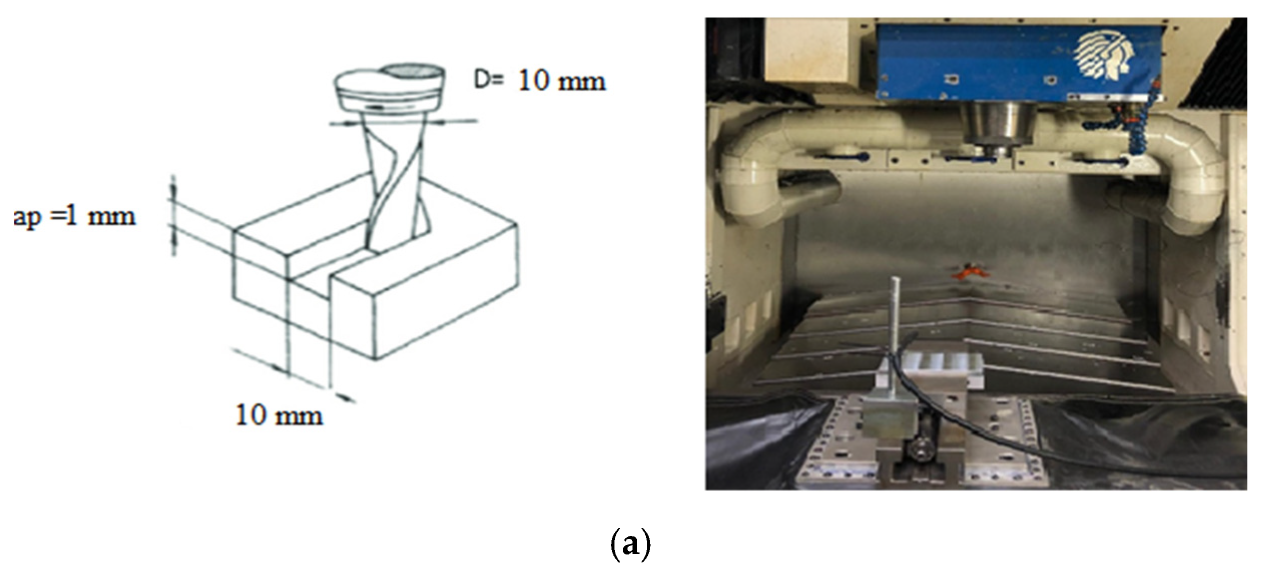 Materials 15 01533 g002a