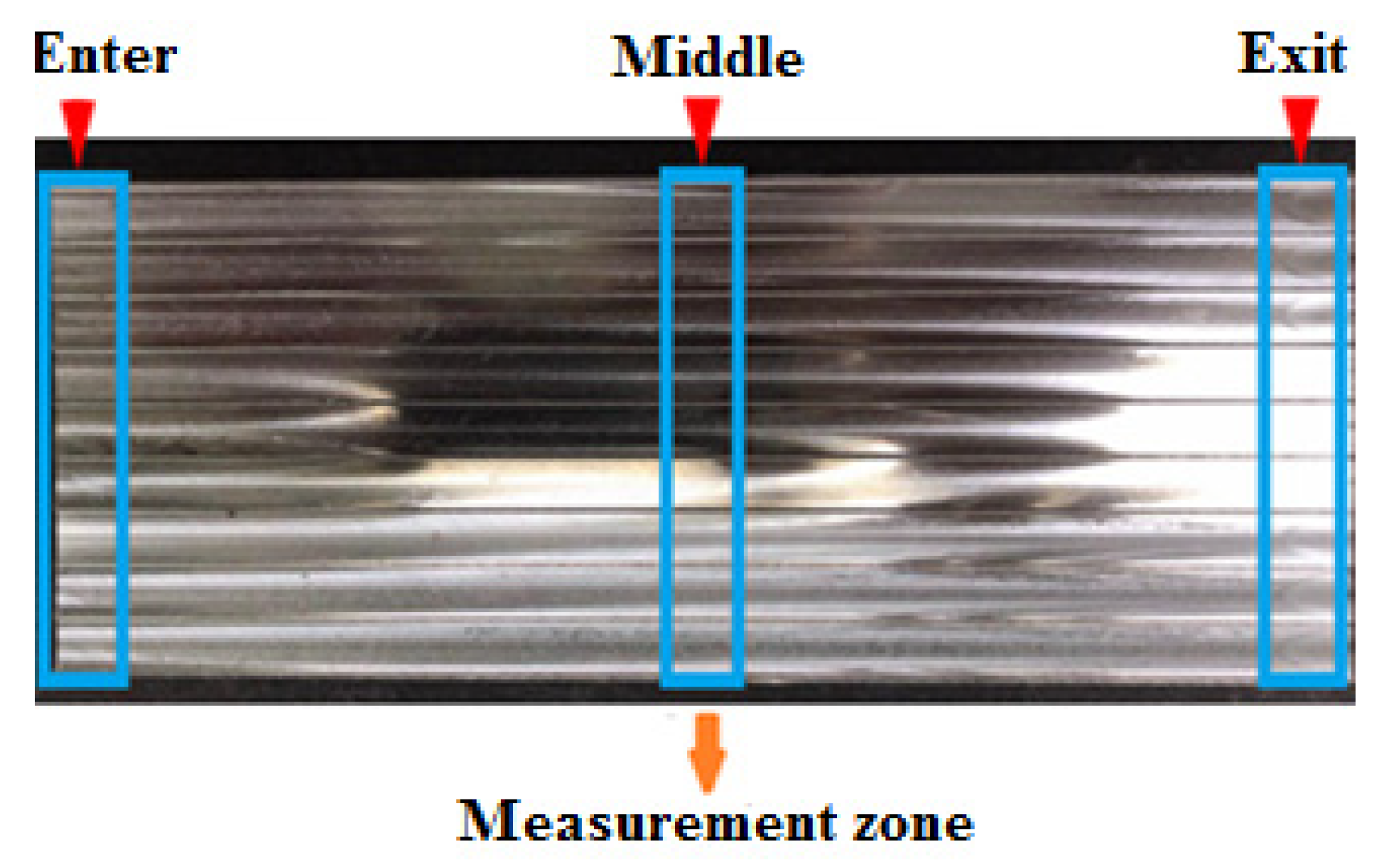 Materials 15 01533 g003