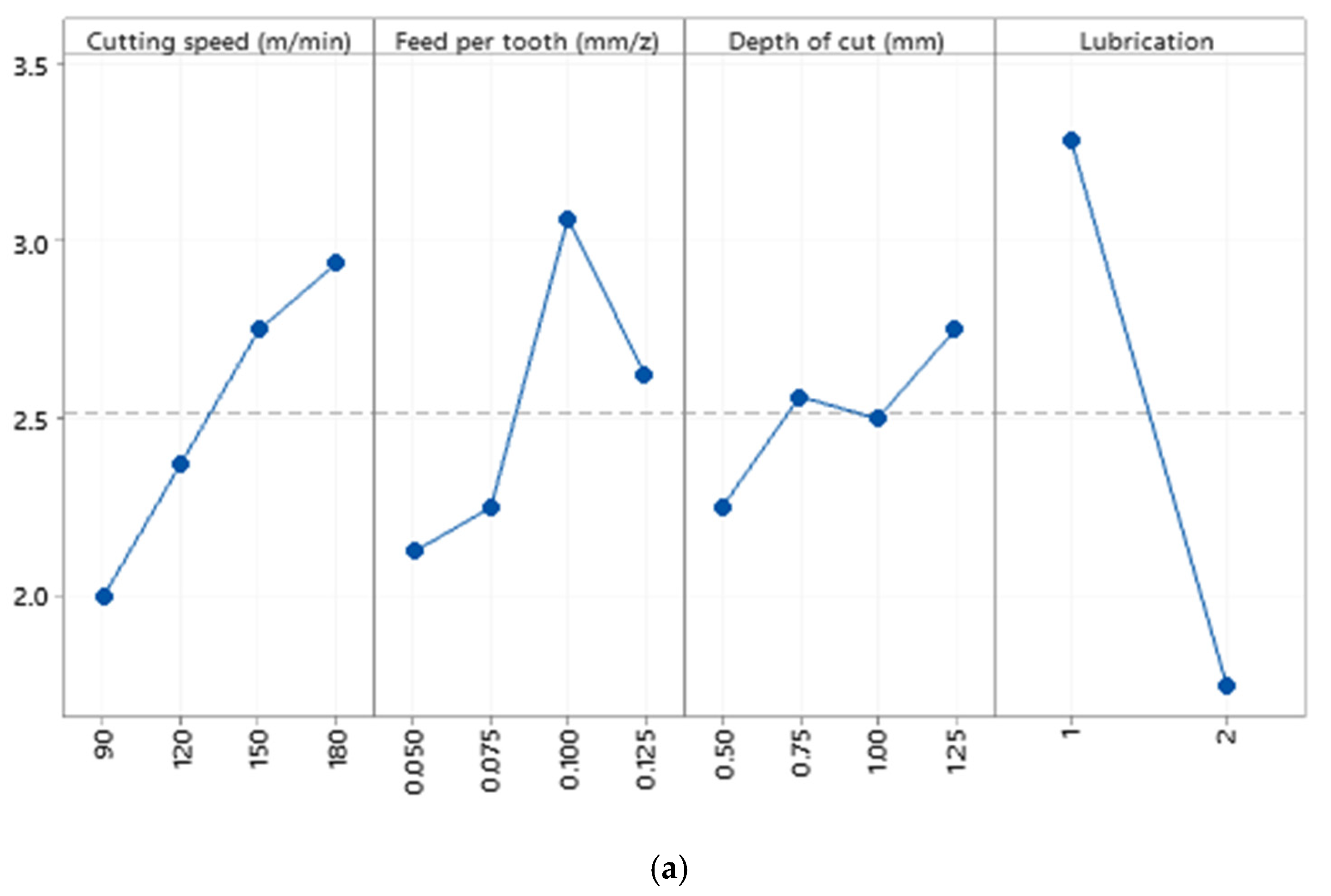 Materials 15 01533 g012a