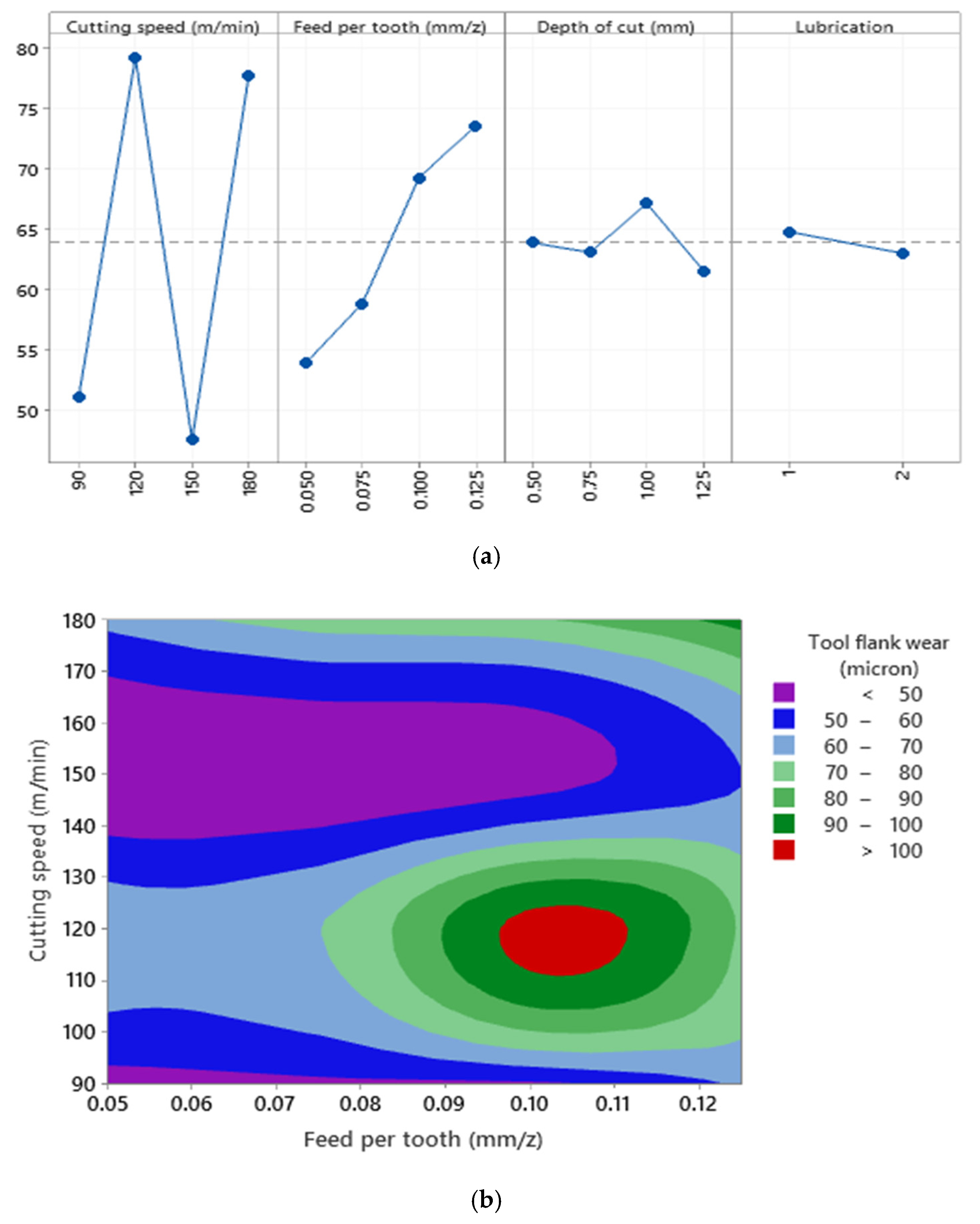 Materials 15 01533 g014