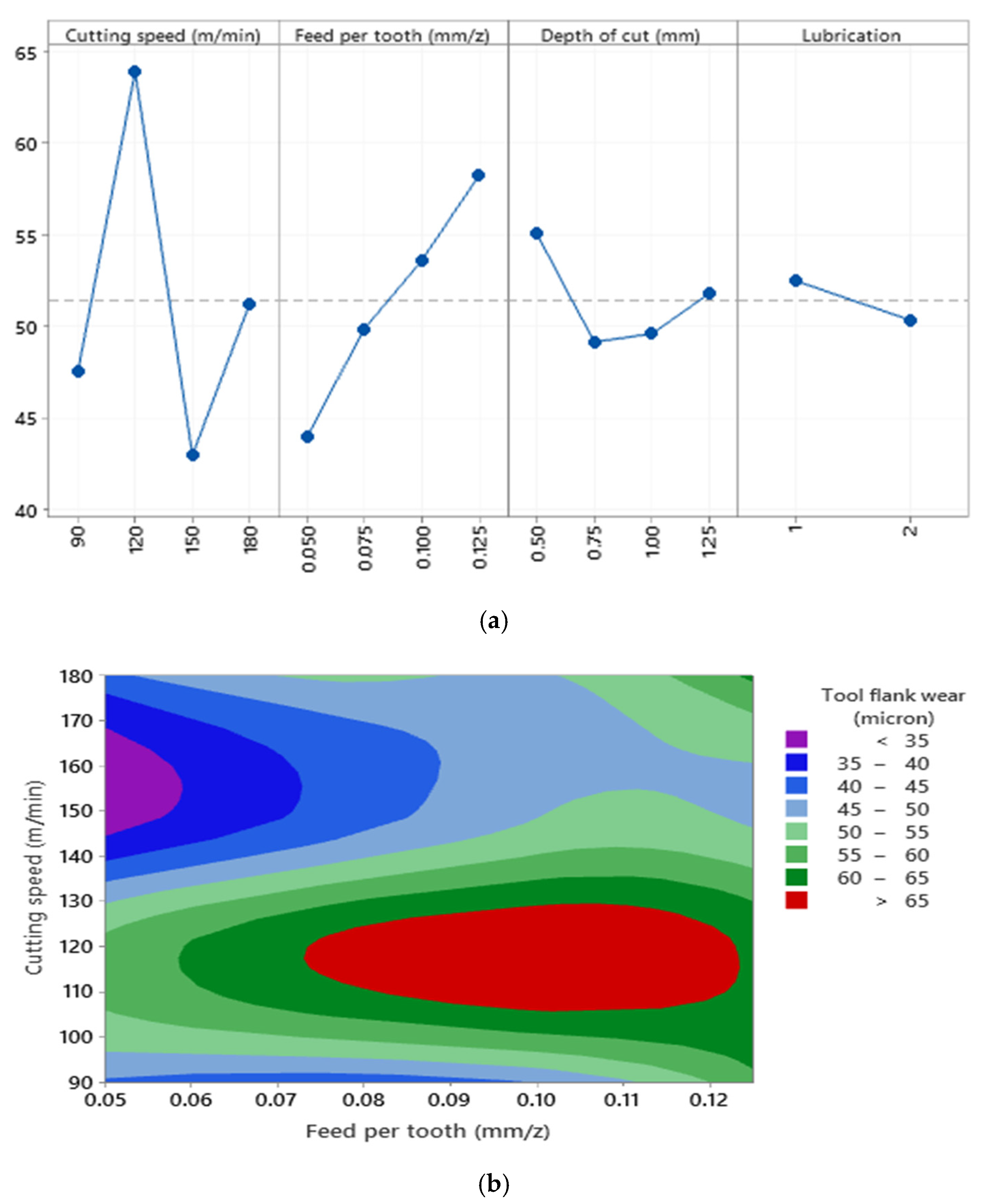 Materials 15 01533 g015