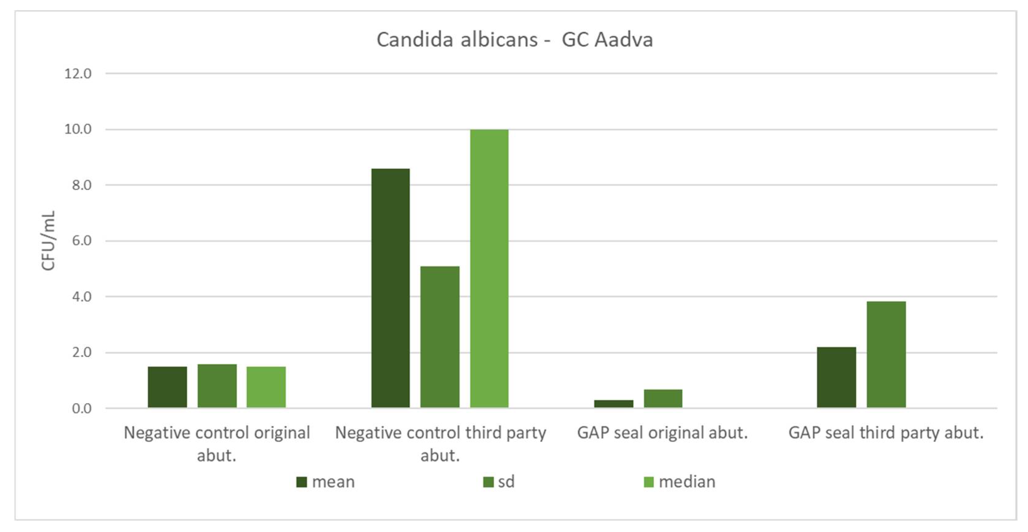 Materials 15 01597 g013