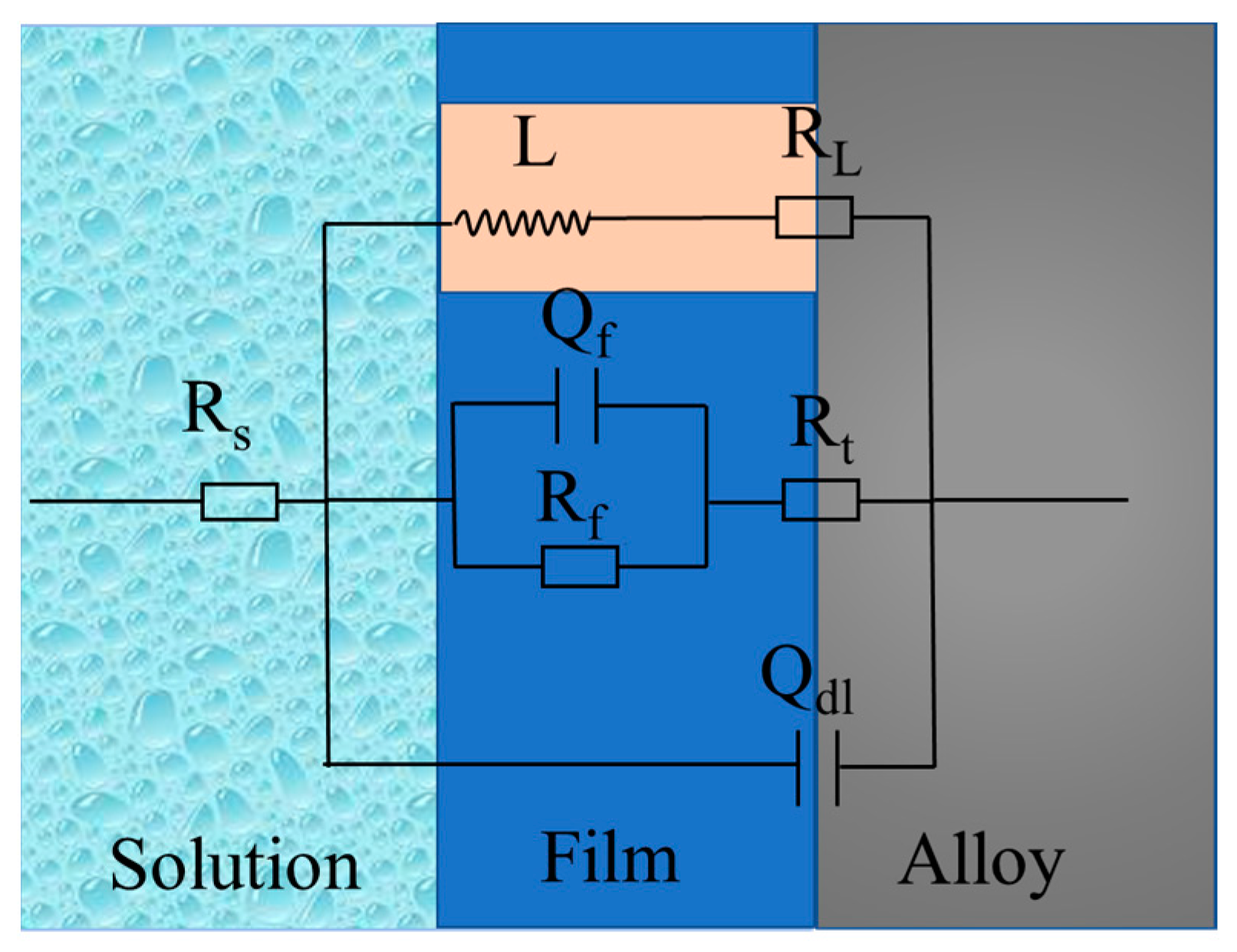 Materials 15 01622 g011