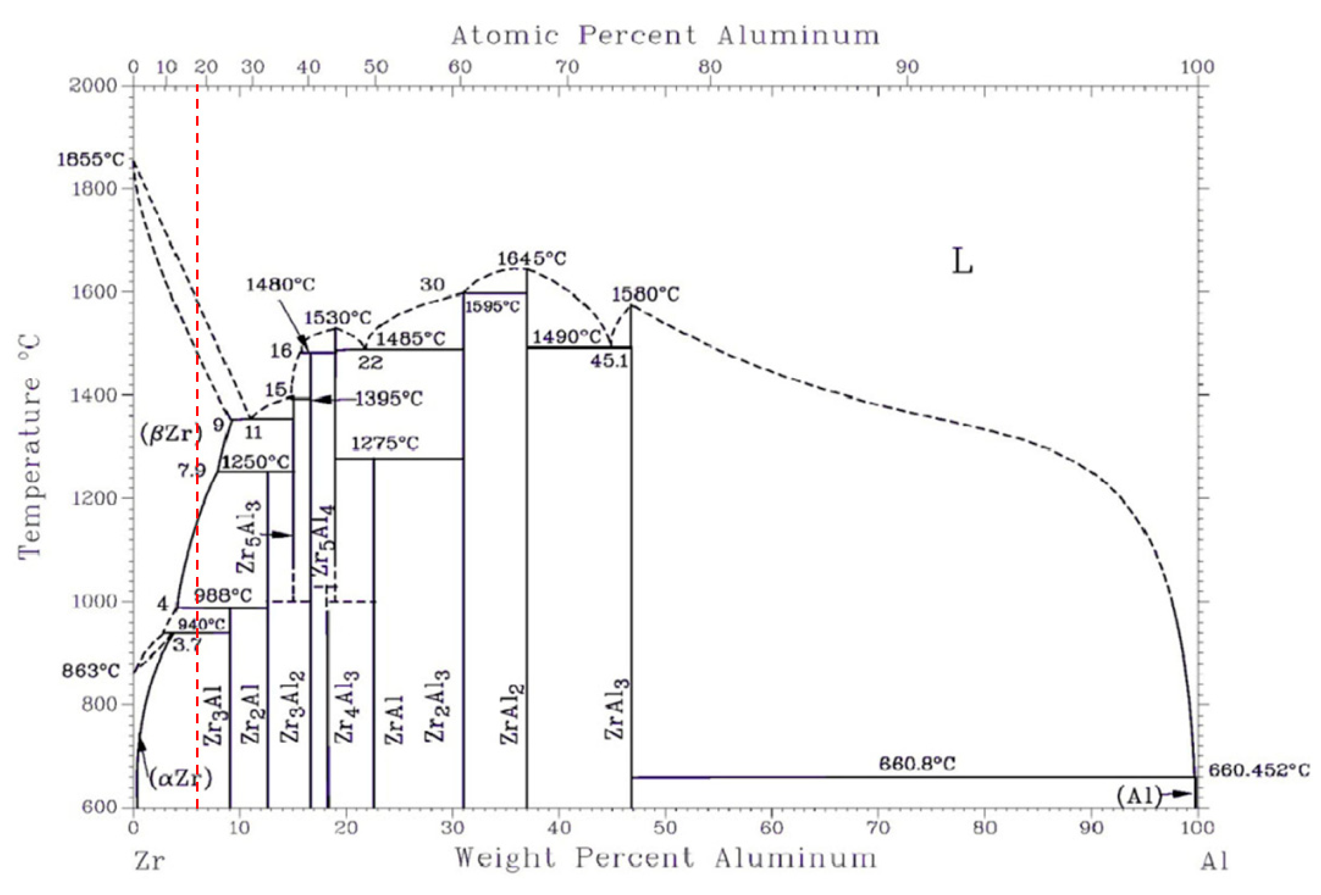 Materials 15 01816 g002