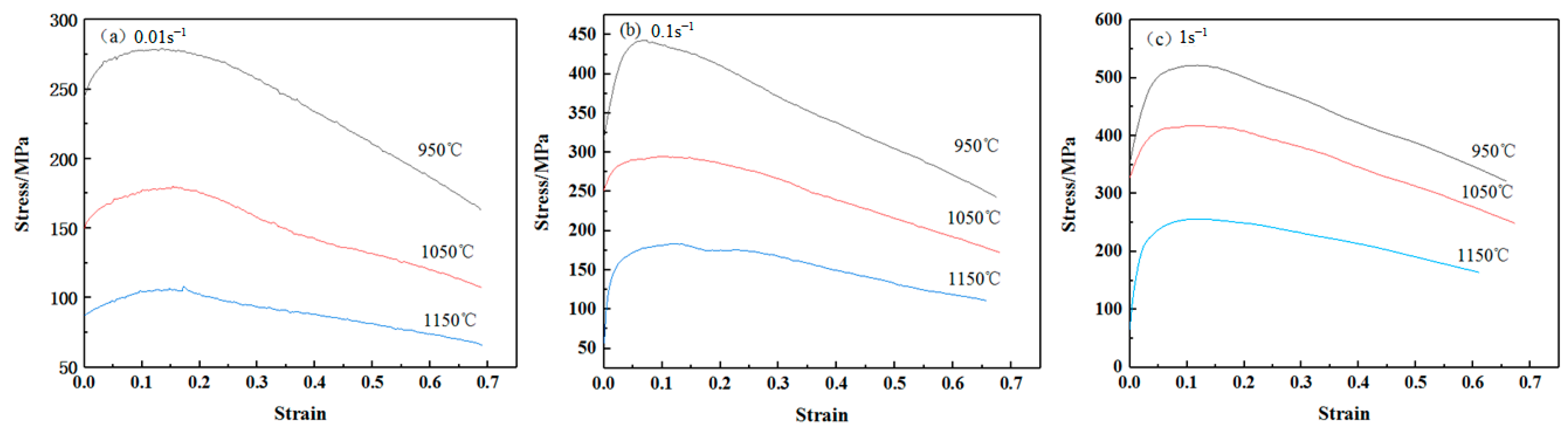 Materials 15 01816 g009