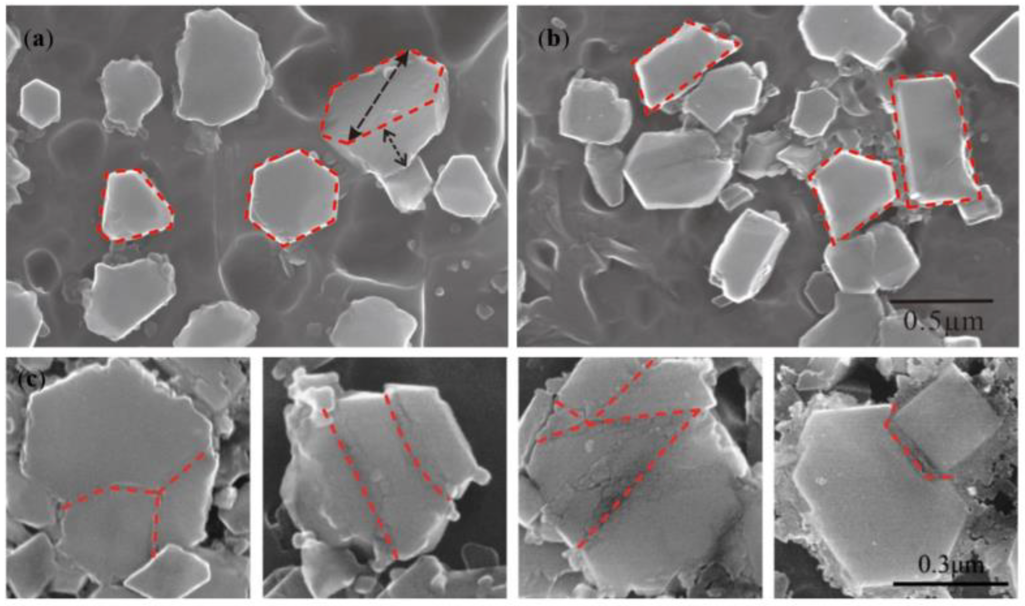 Materials 15 01984 g003