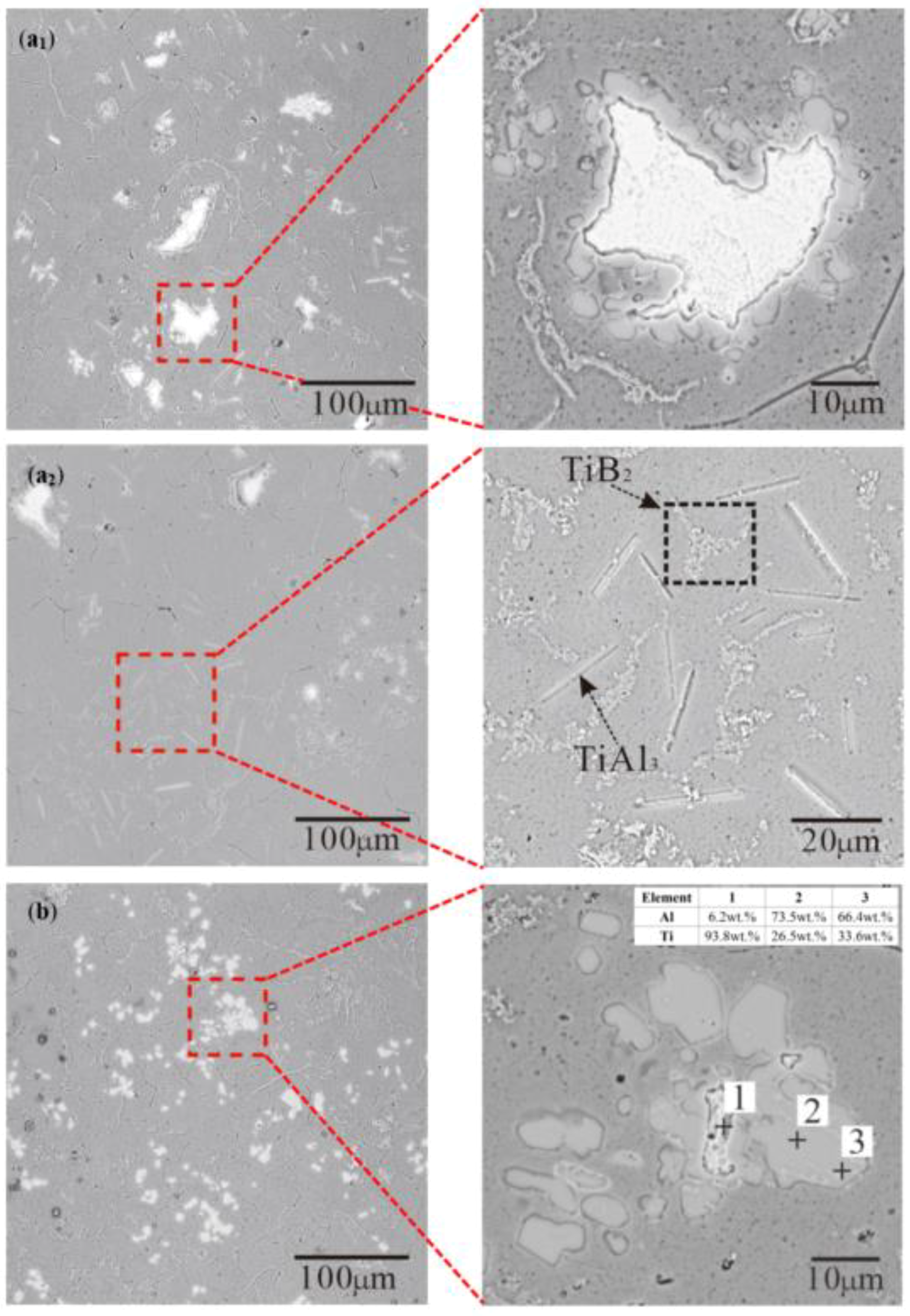Materials 15 01984 g006