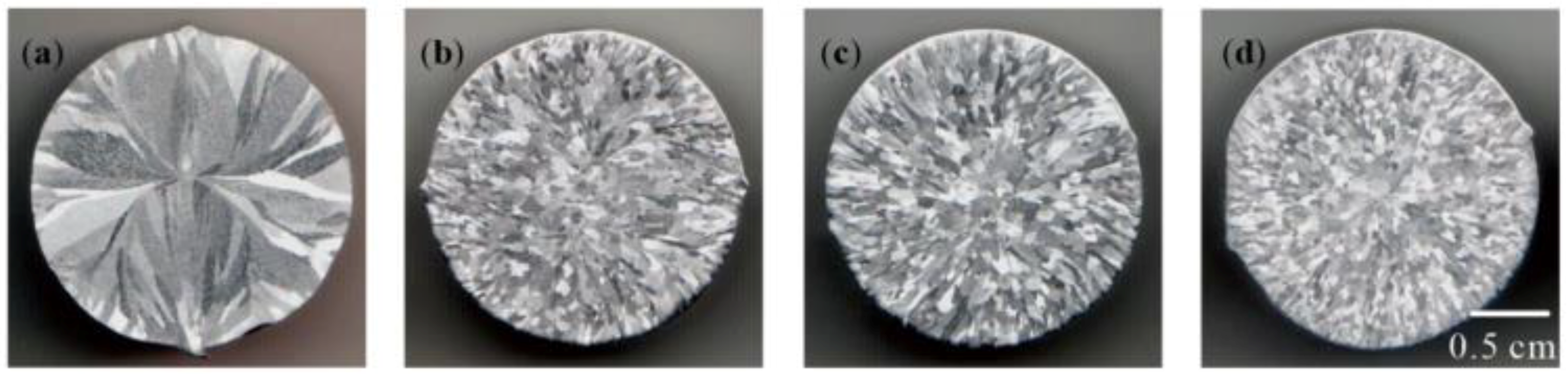 Materials 15 01984 g008