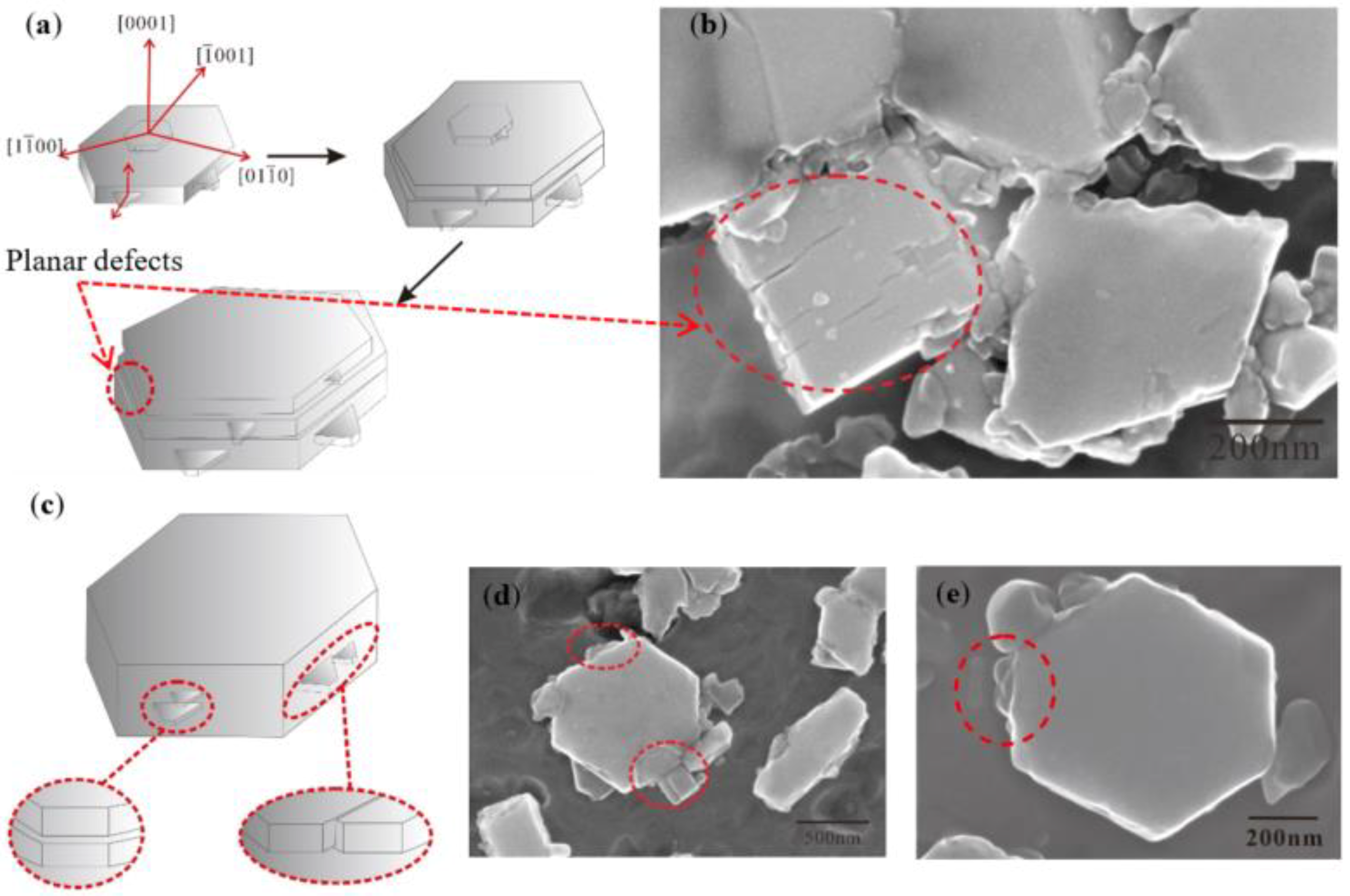 Materials 15 01984 g012