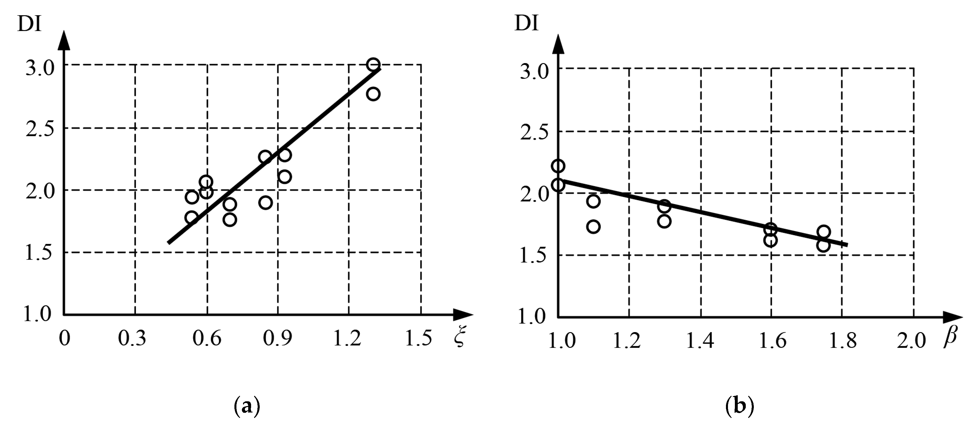 Materials 15 02231 g004