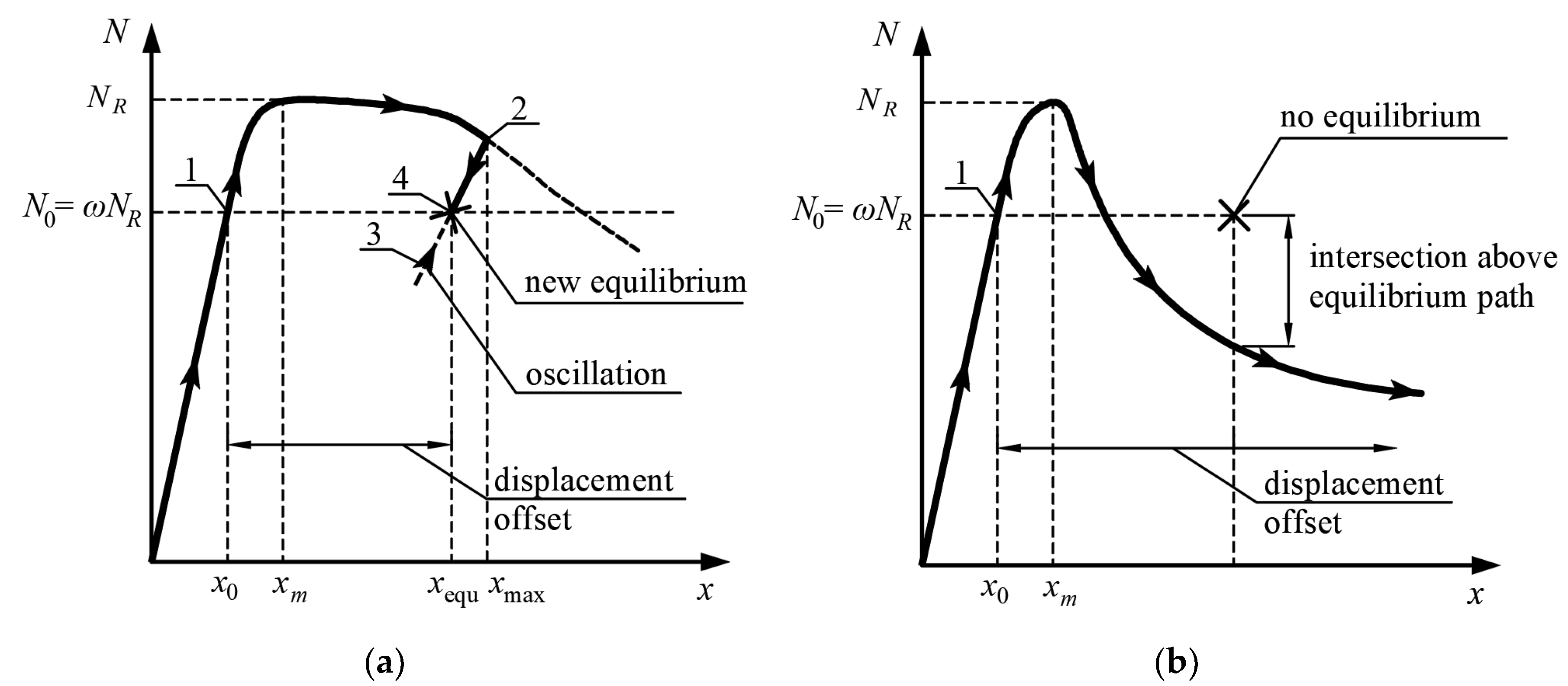 Materials 15 02231 g007