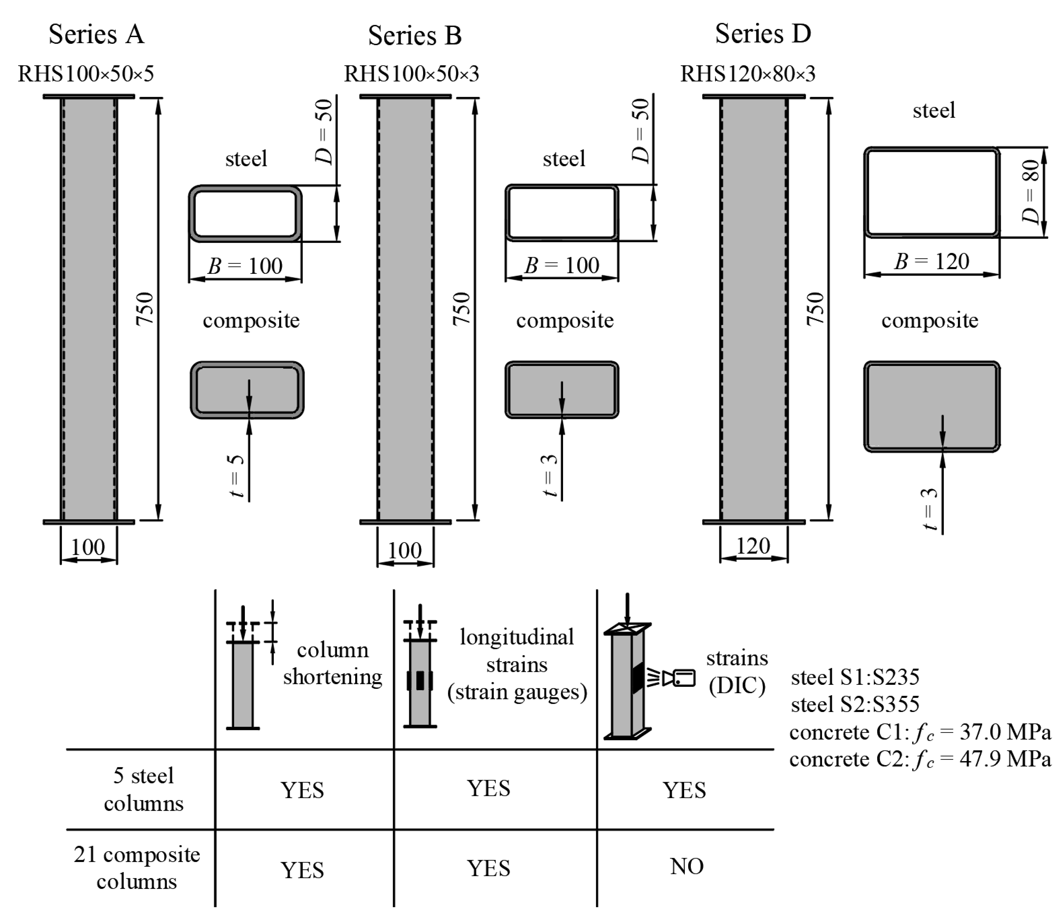 Materials 15 02231 g009