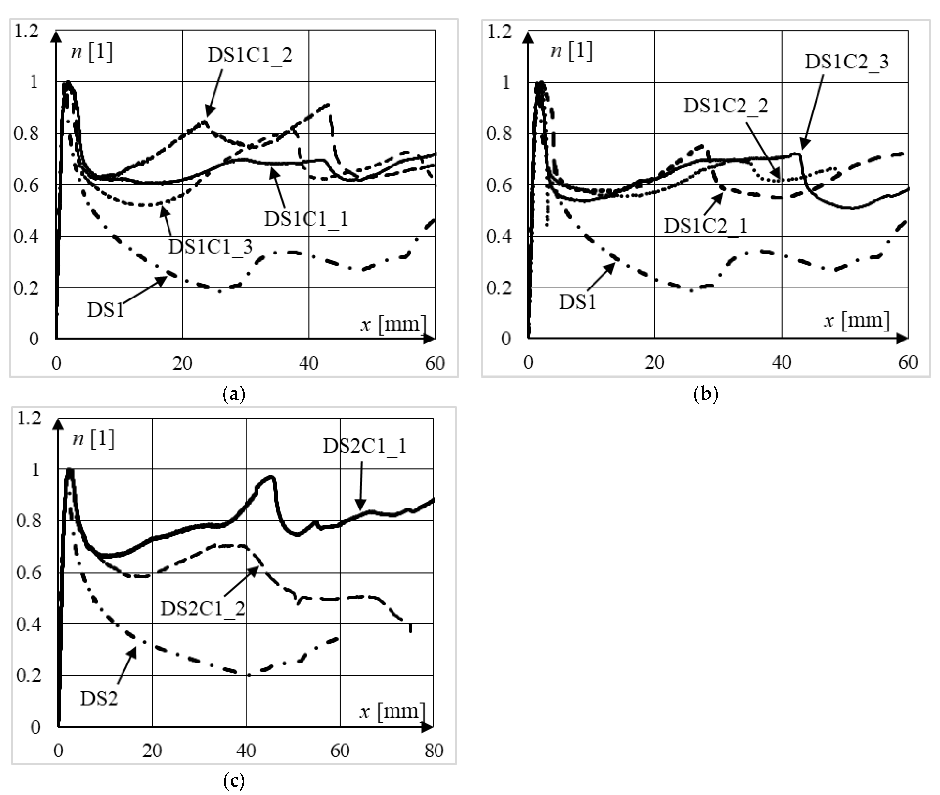 Materials 15 02231 g013