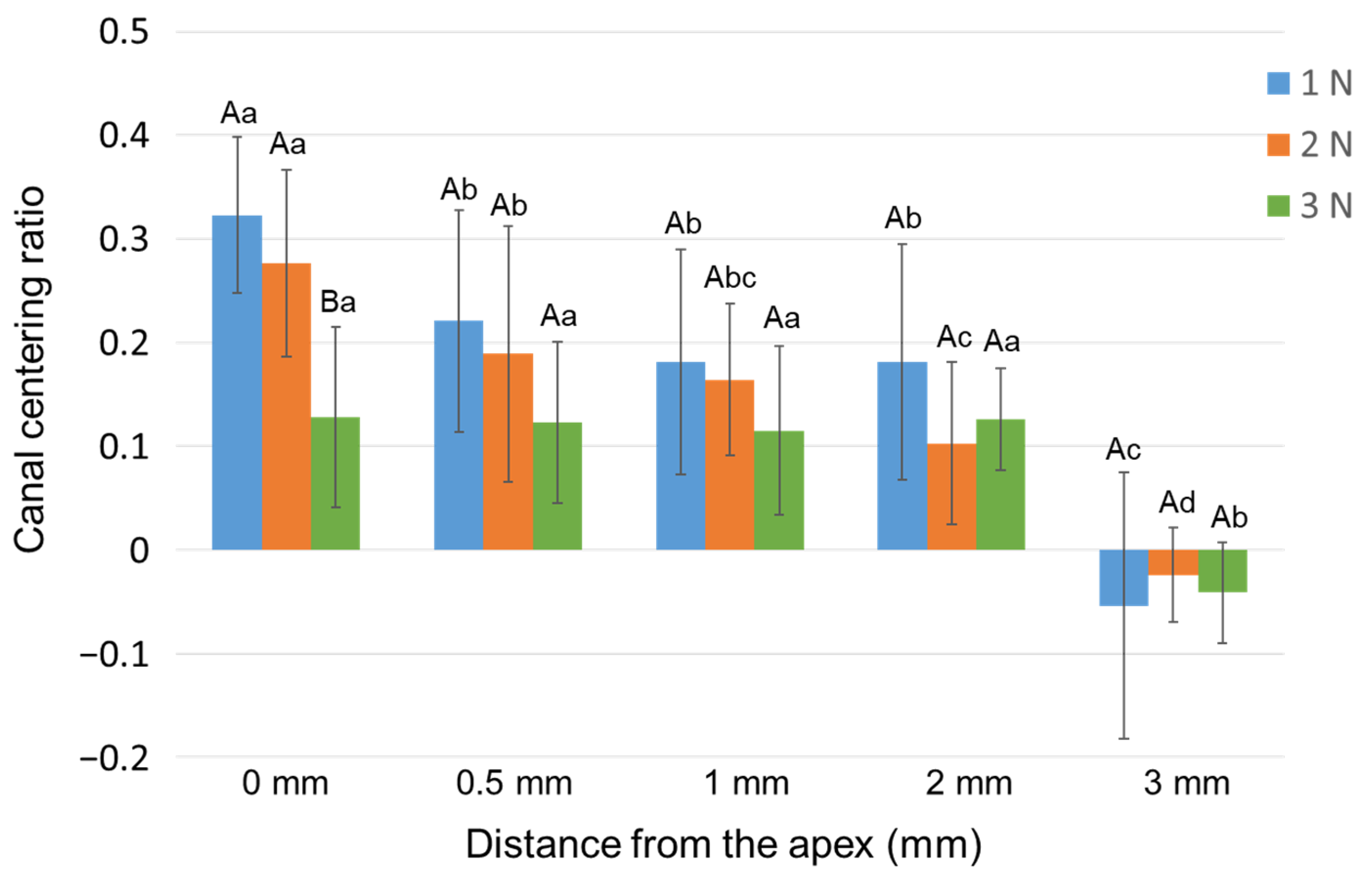 Materials 15 02724 g003