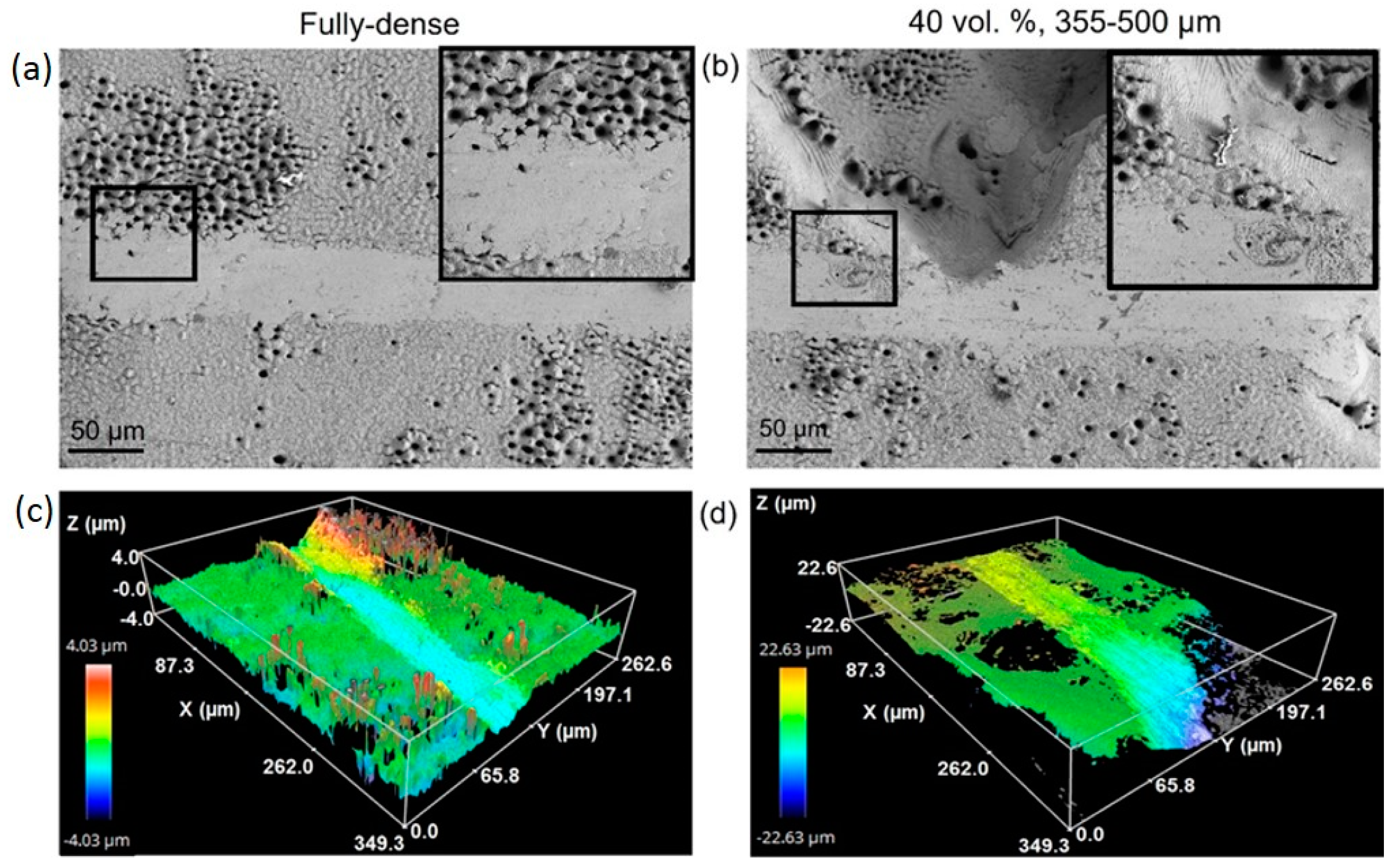 Materials 15 02969 g009