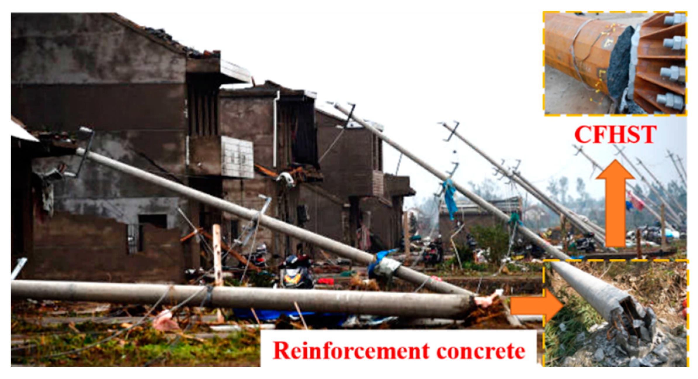 Materials 15 03790 g001