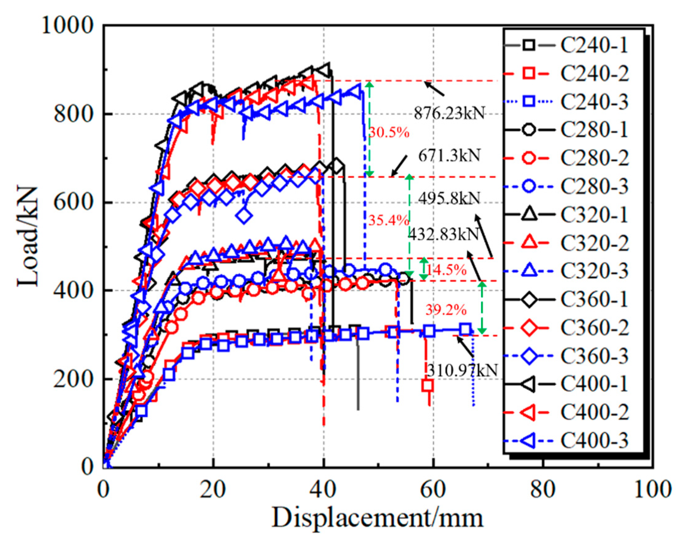 Materials 15 03790 g006