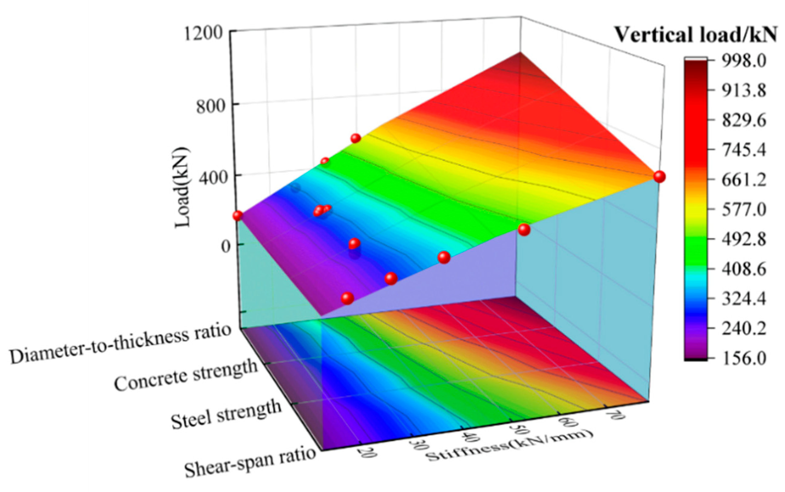 Materials 15 03790 g014