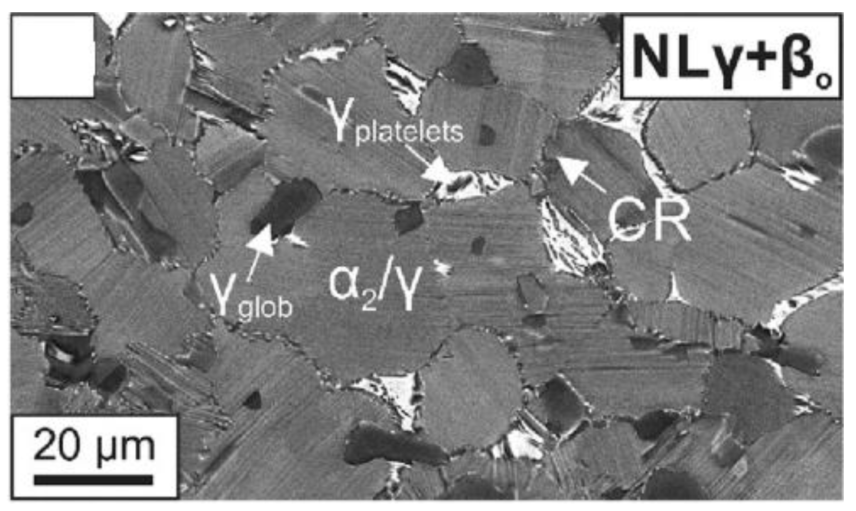 Materials 15 04211 g001