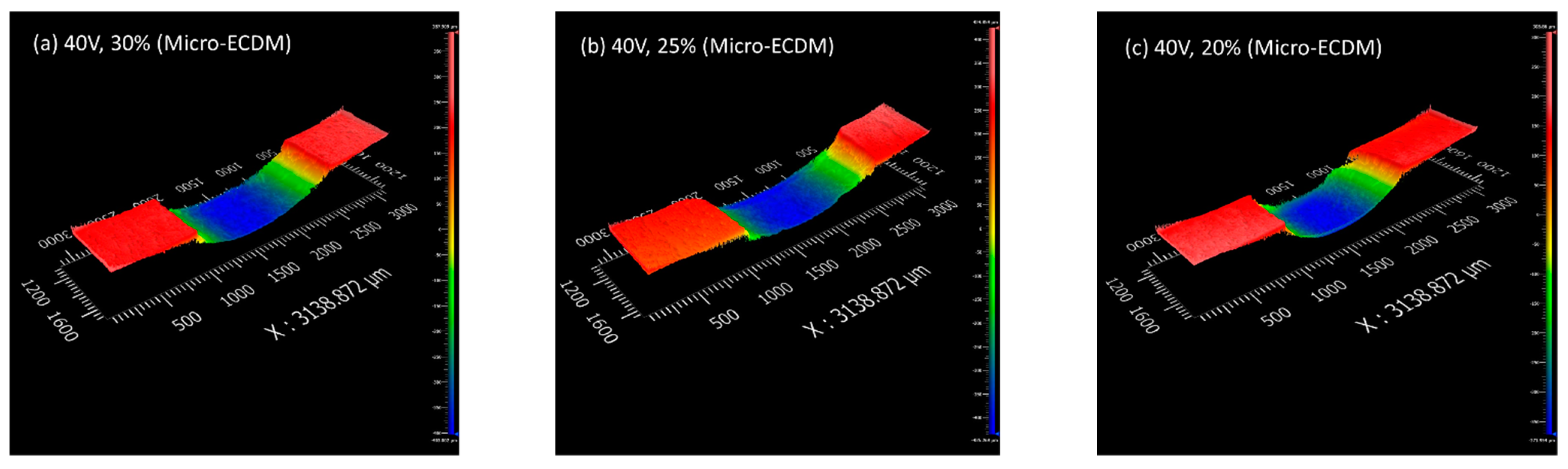 Materials 15 04378 g005a