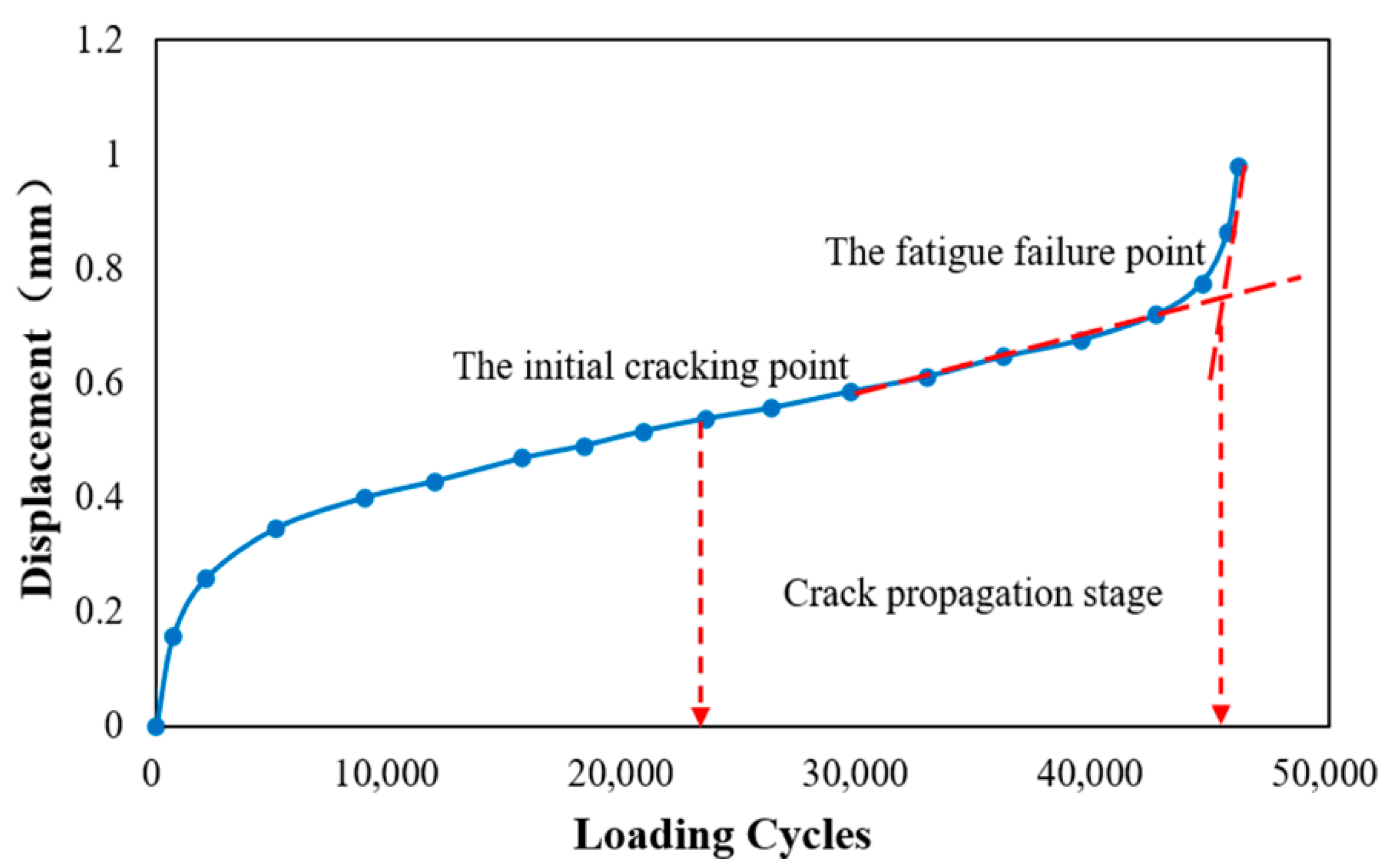 Materials 15 04476 g007