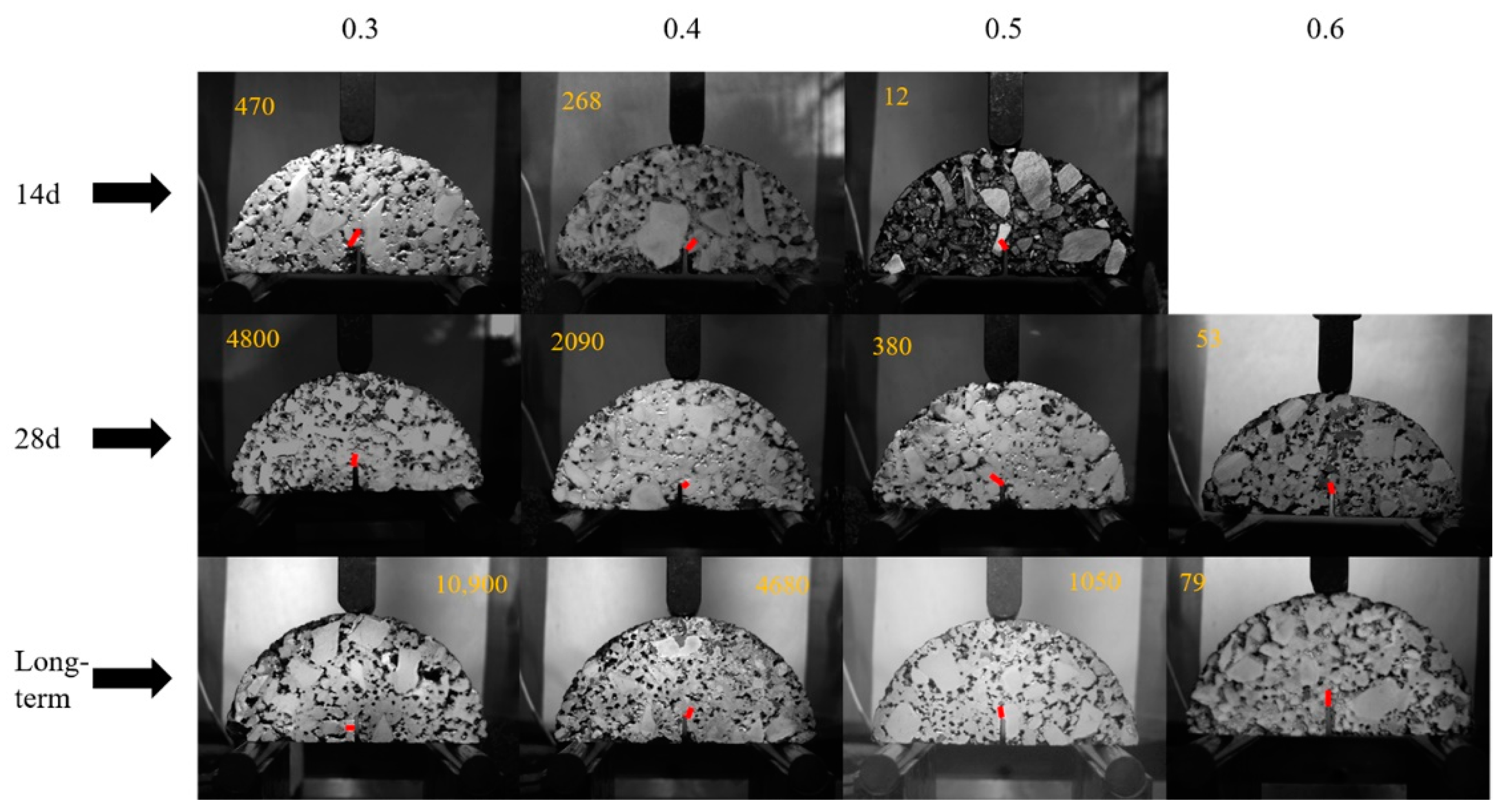 Materials 15 04476 g008