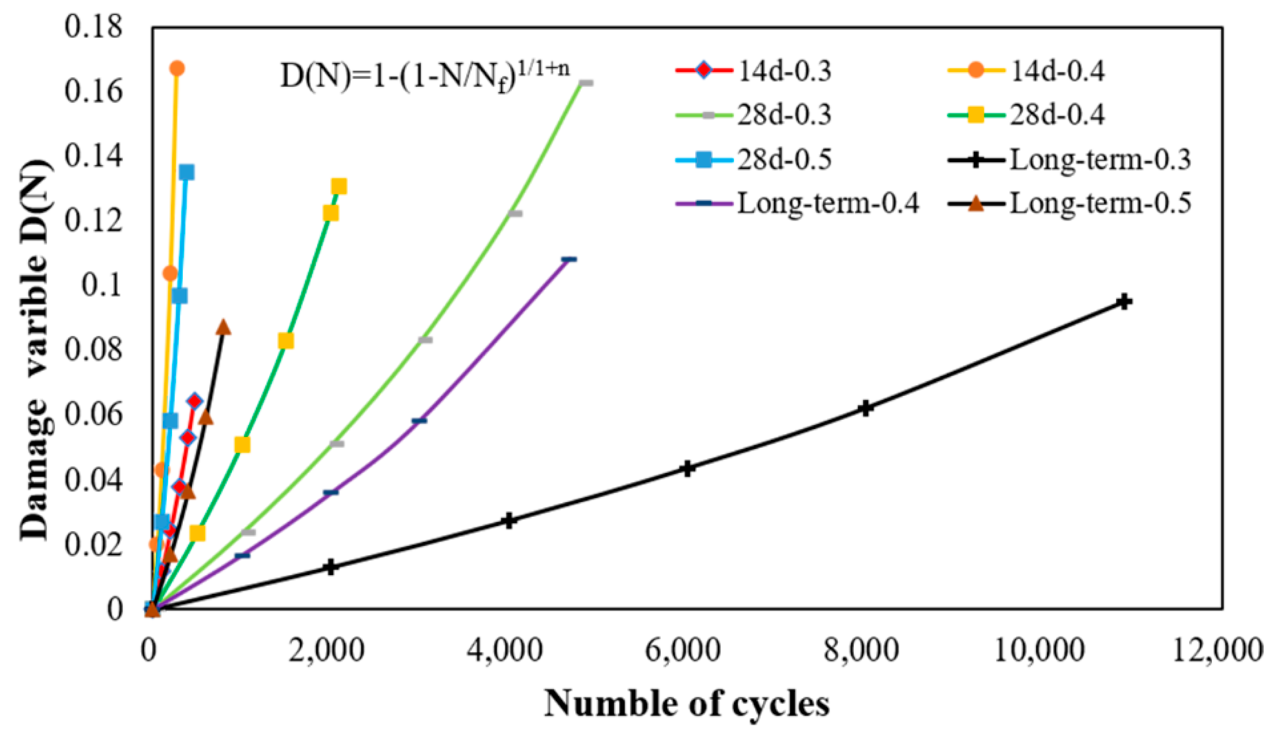 Materials 15 04476 g010