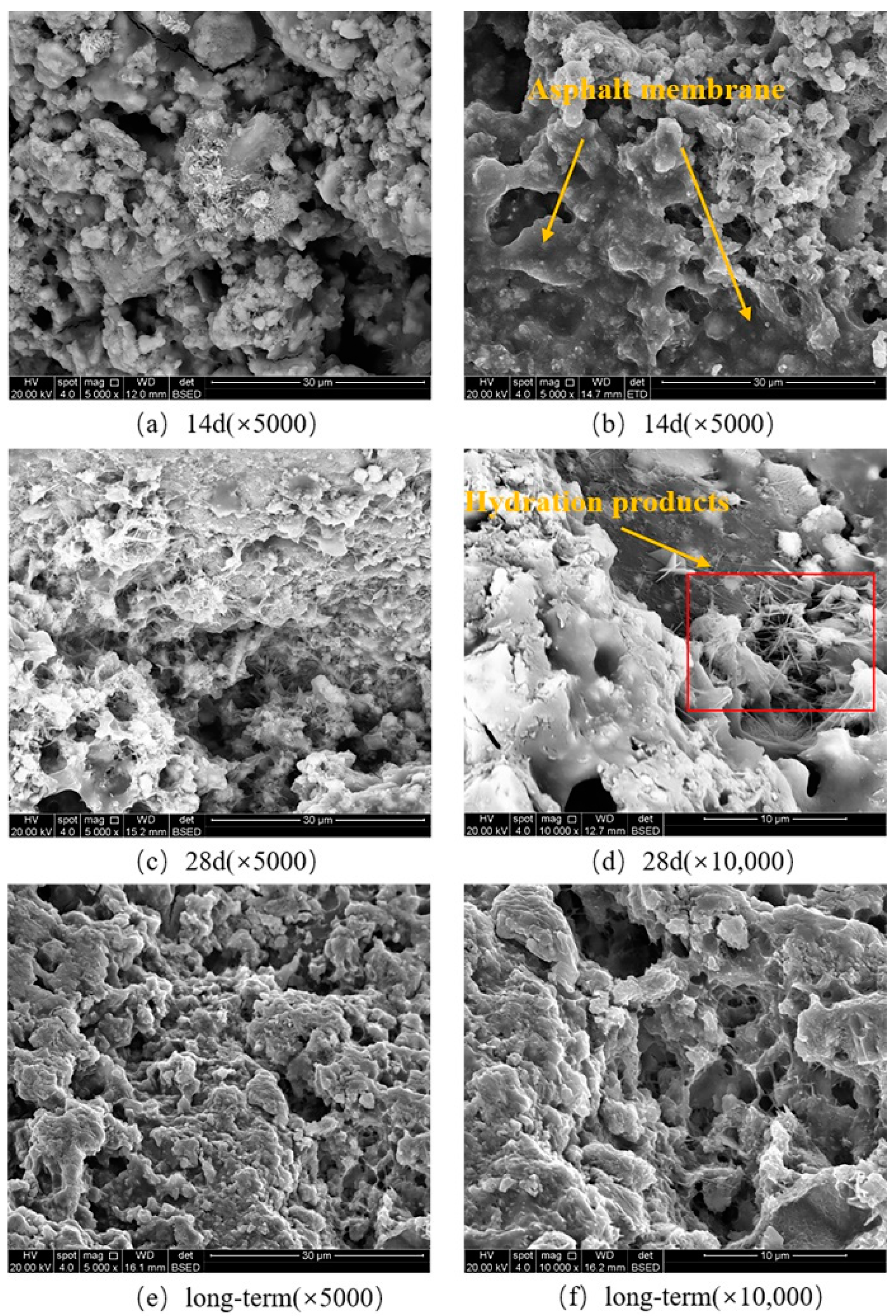 Materials 15 04476 g011