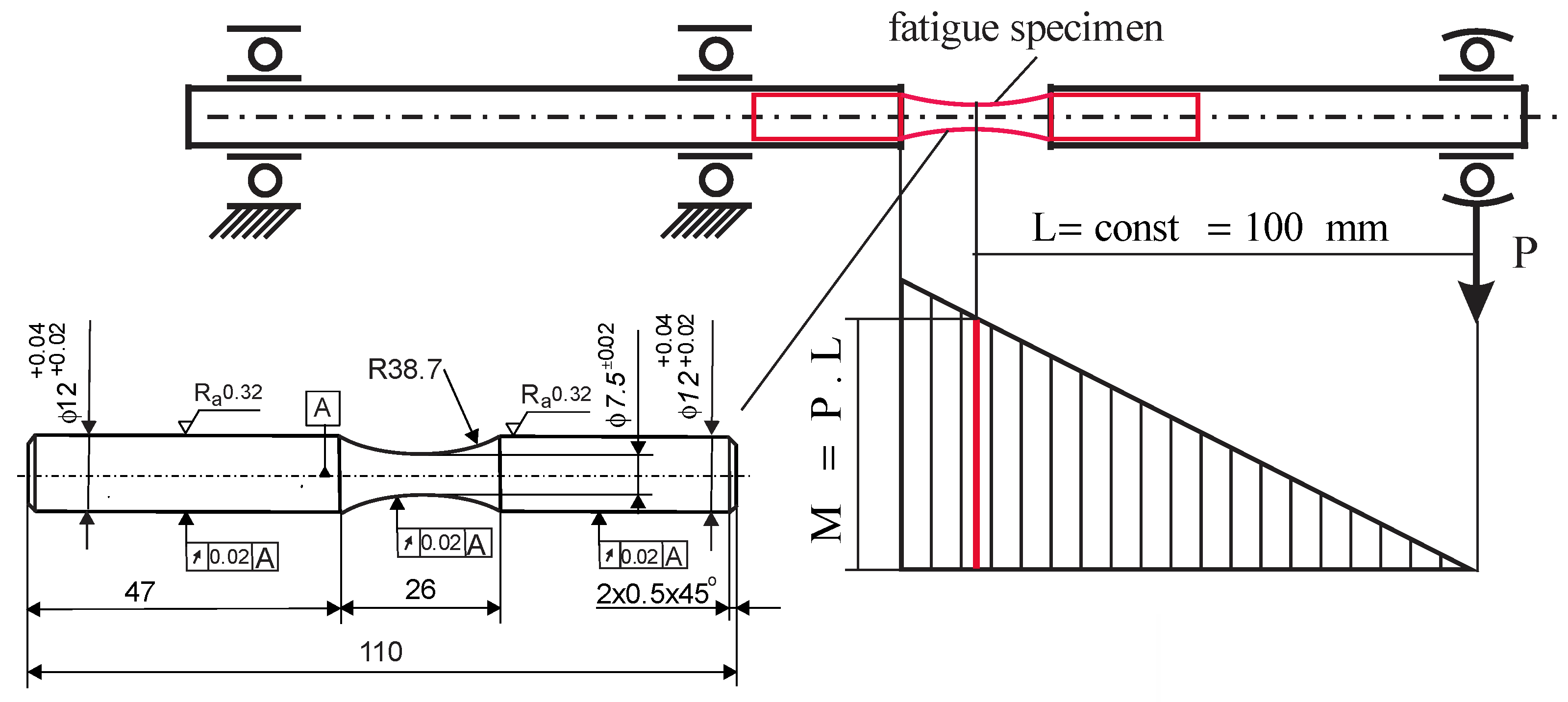 Materials 15 04768 g005