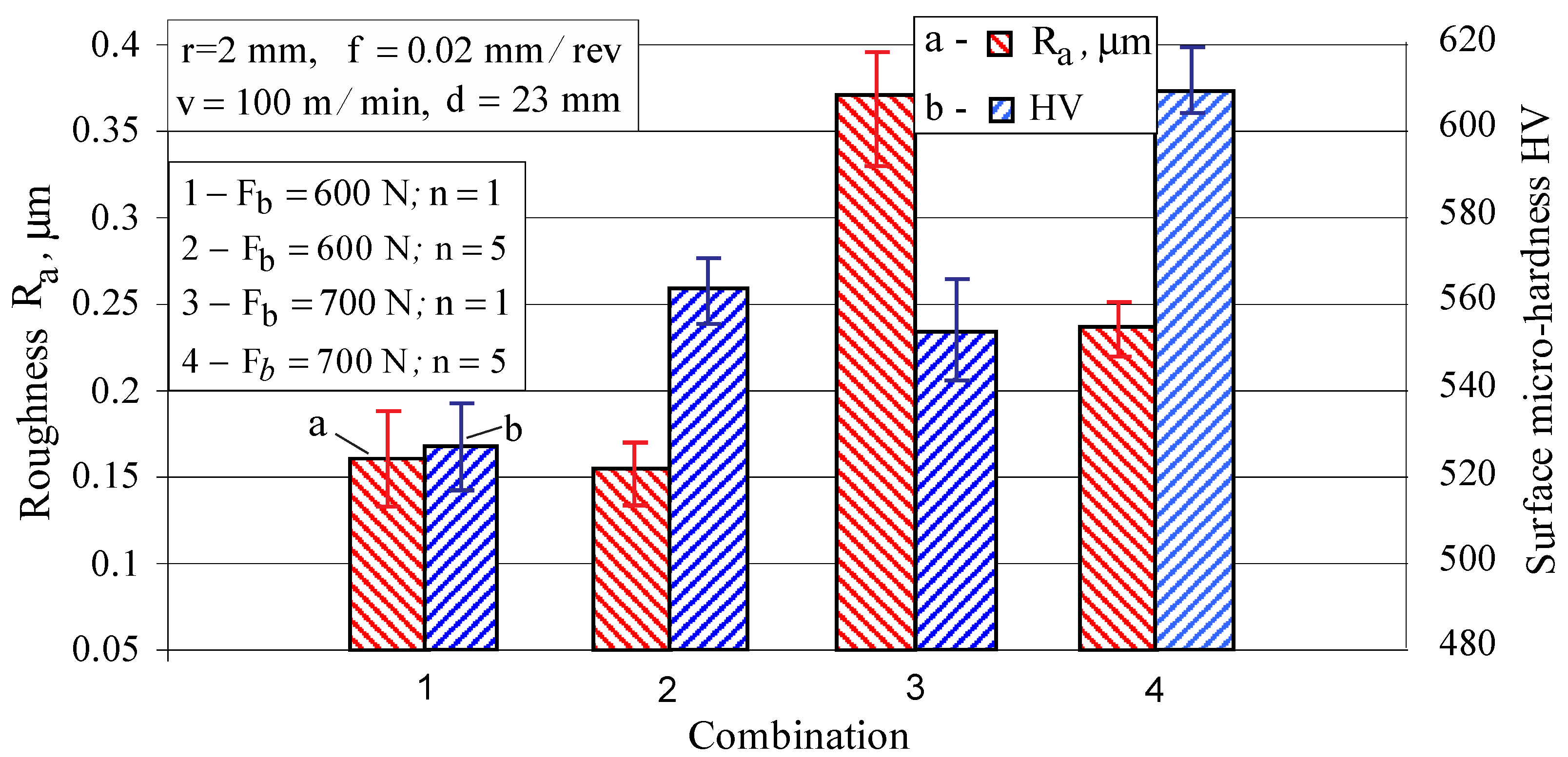 Materials 15 04768 g011