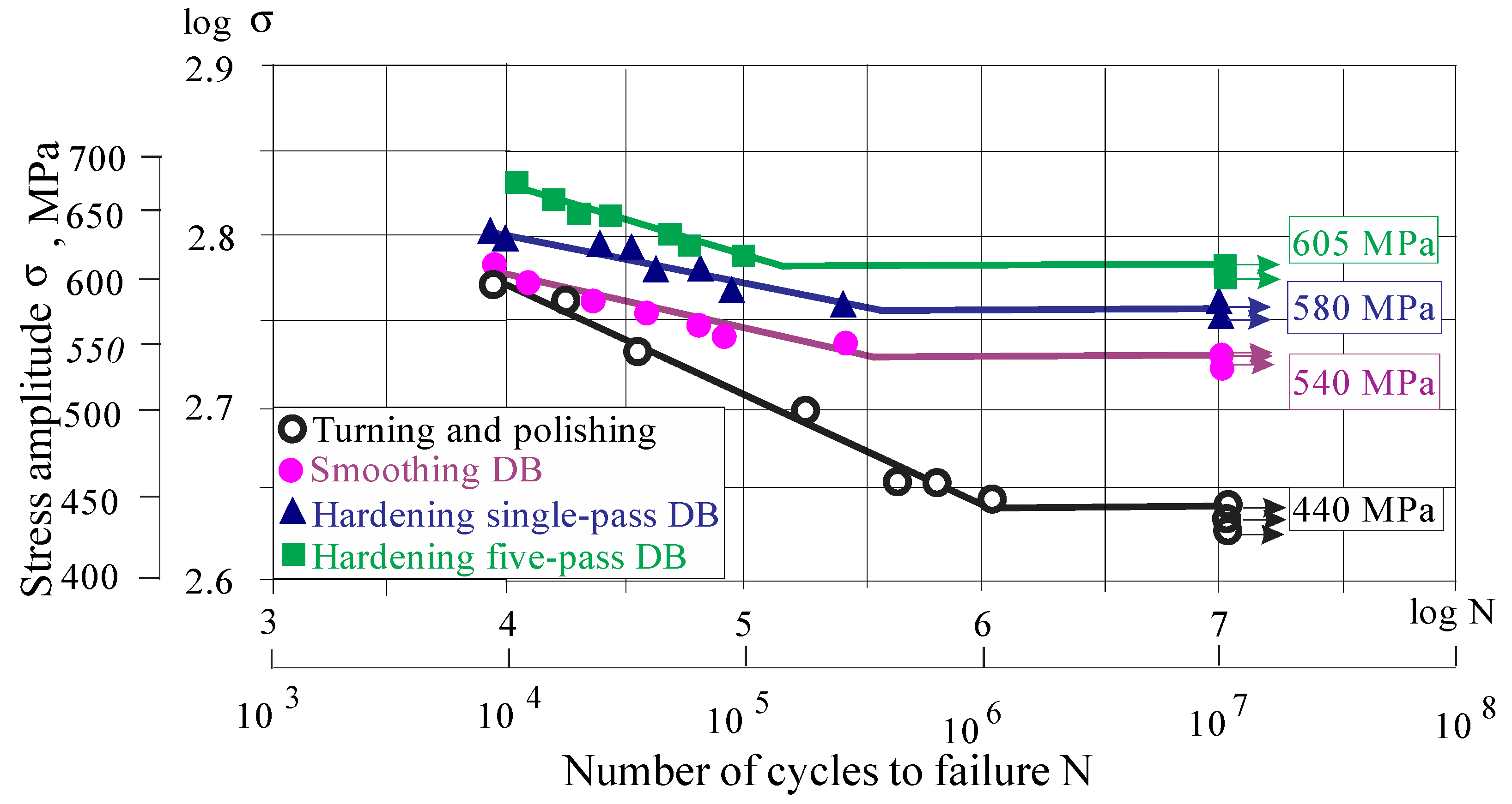Materials 15 04768 g016