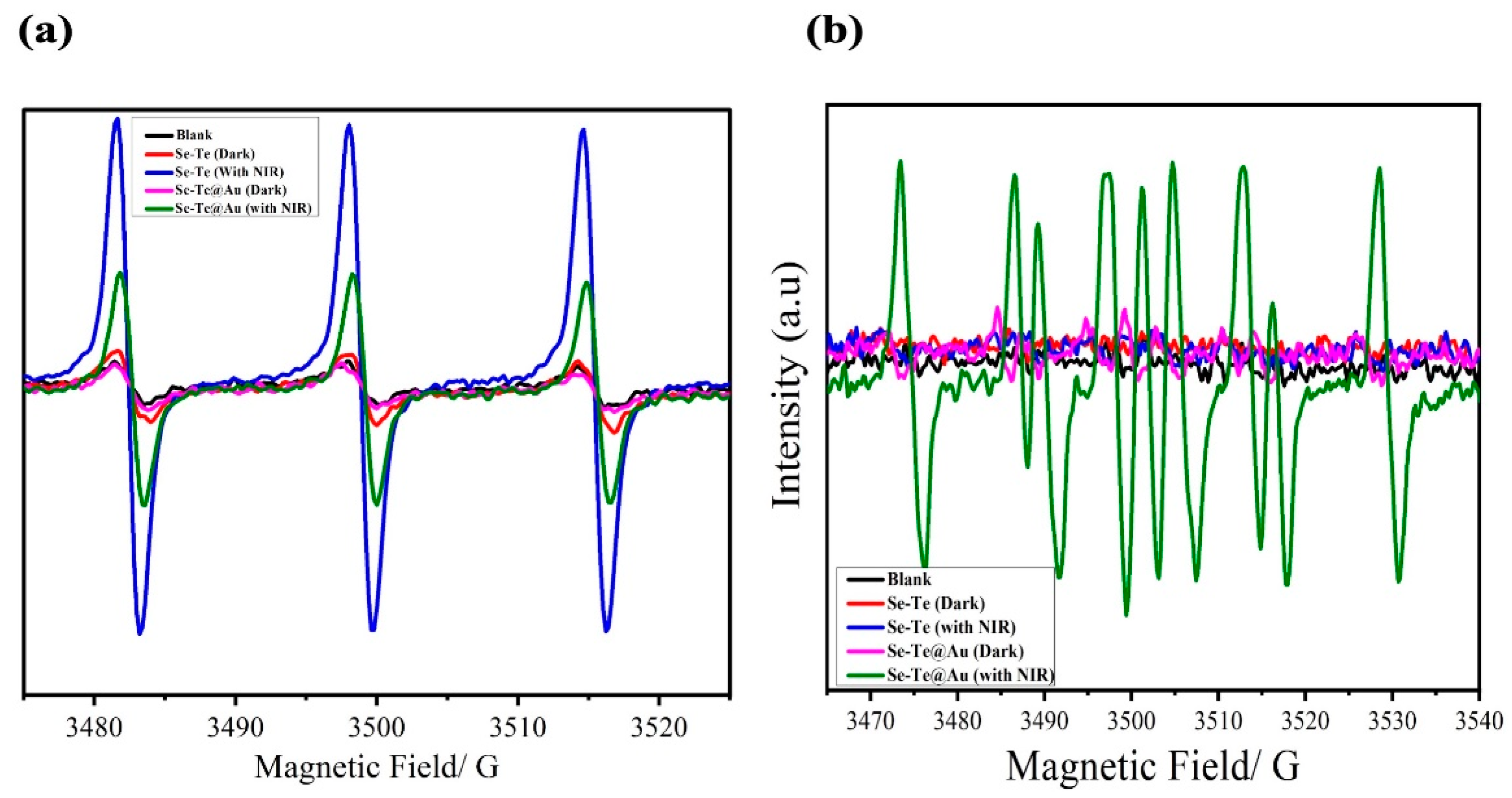 Materials 15 04813 g009