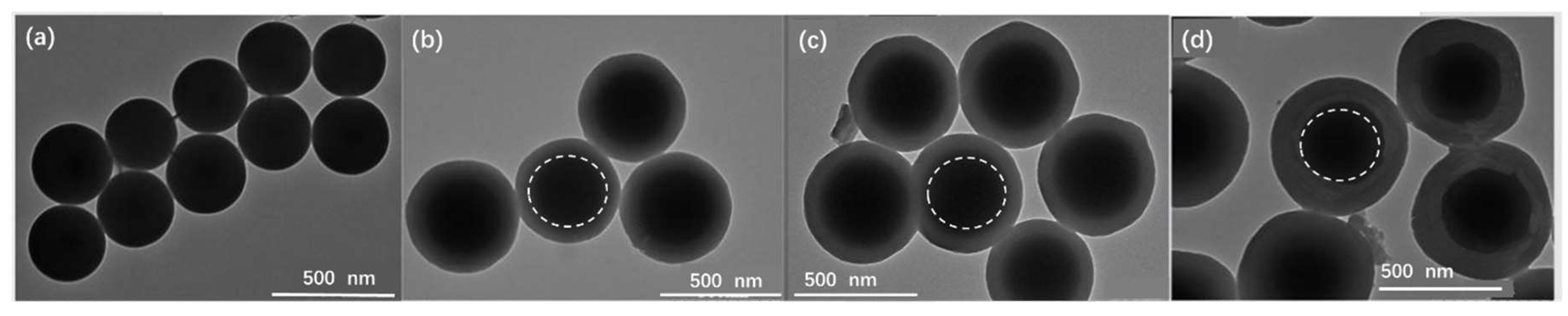 Materials 15 04875 g001