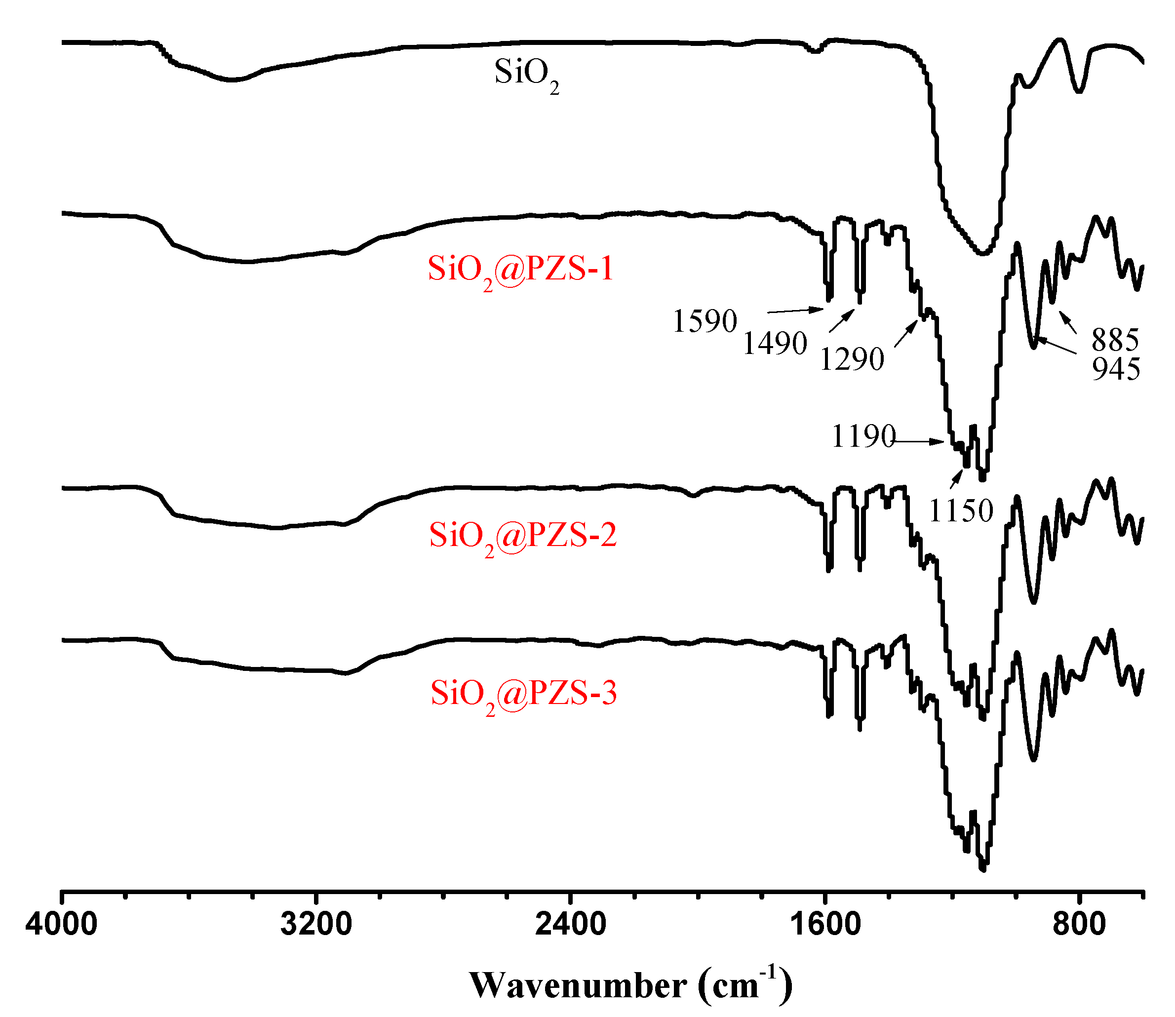 Materials 15 04875 g002