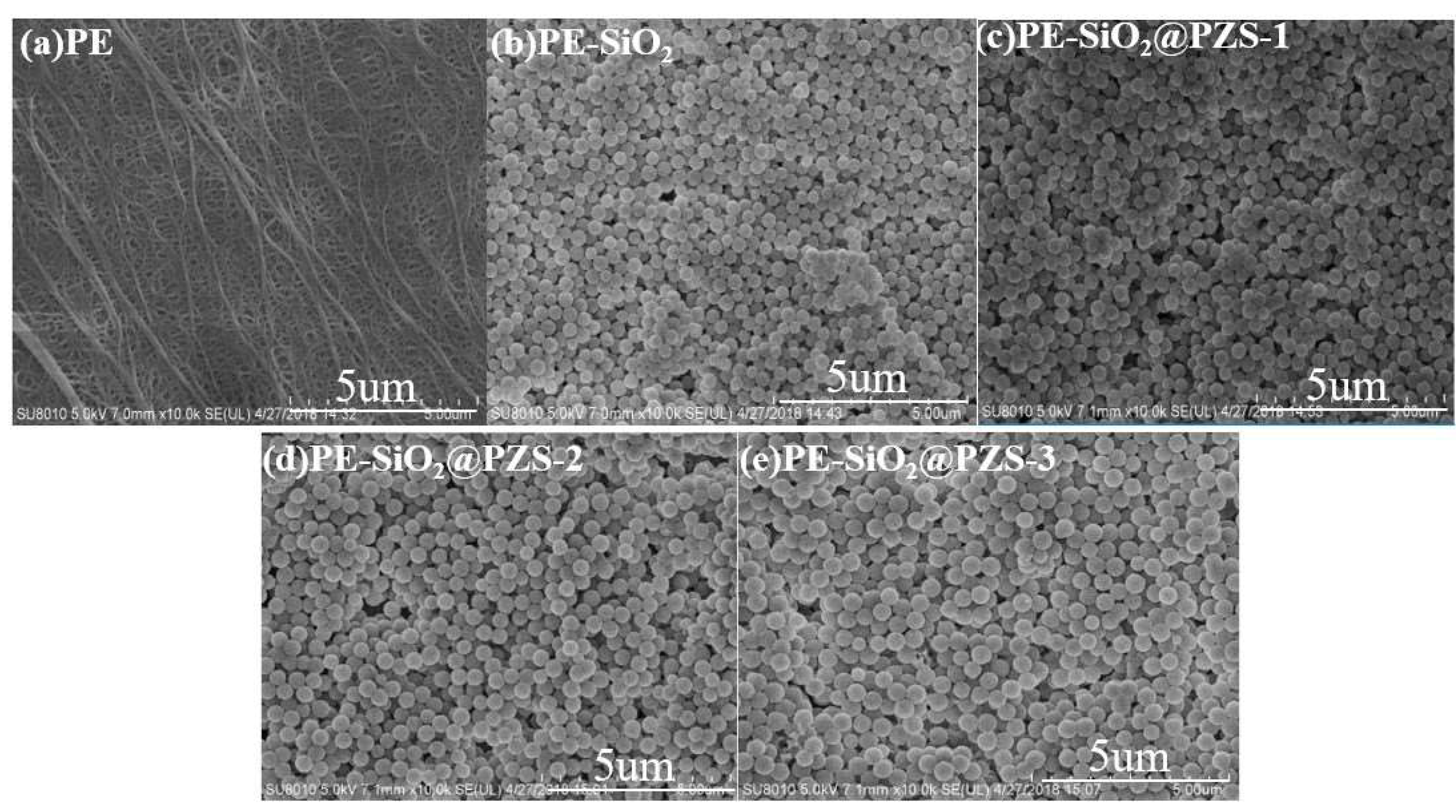 Materials 15 04875 g003