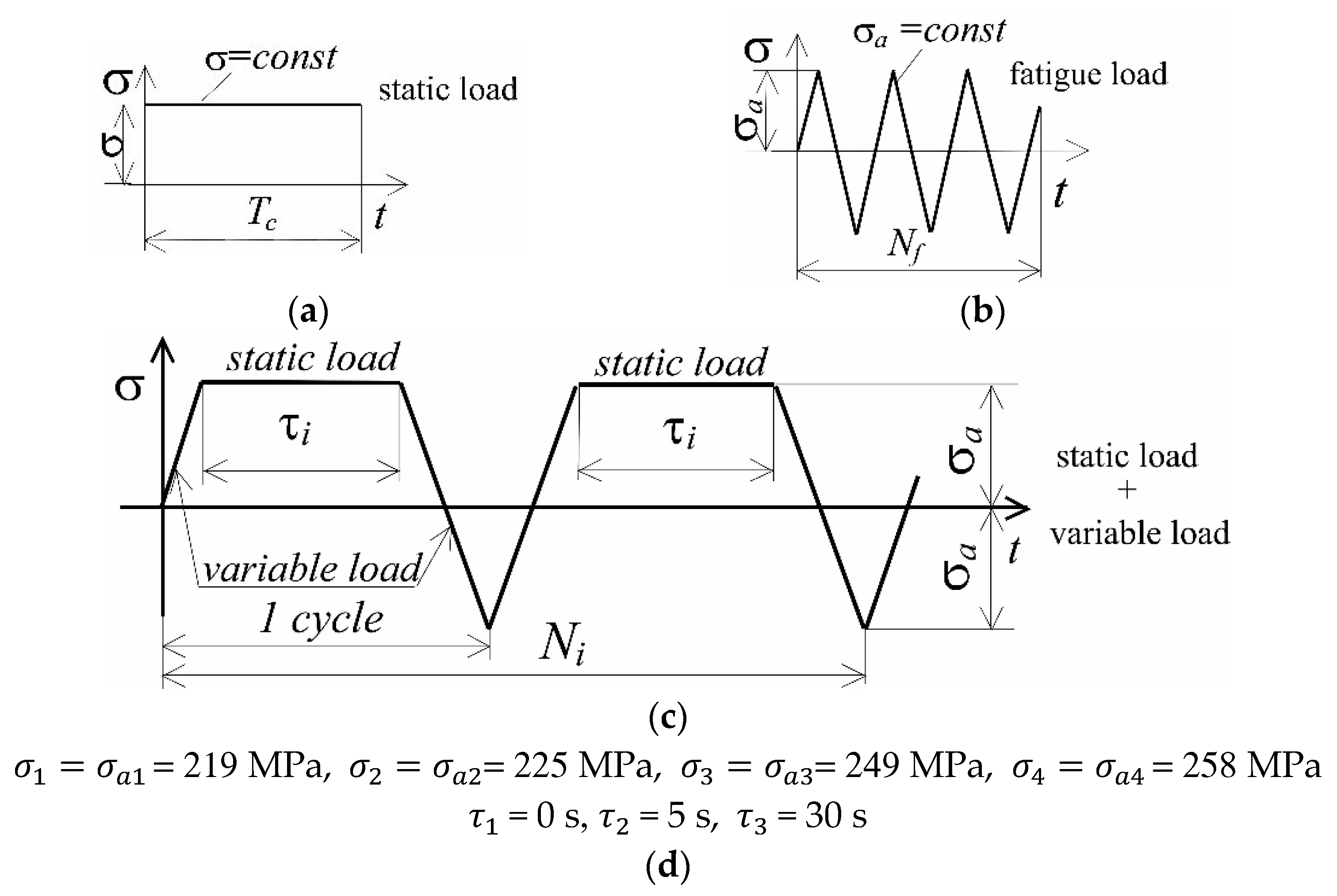 Materials 15 04917 g002