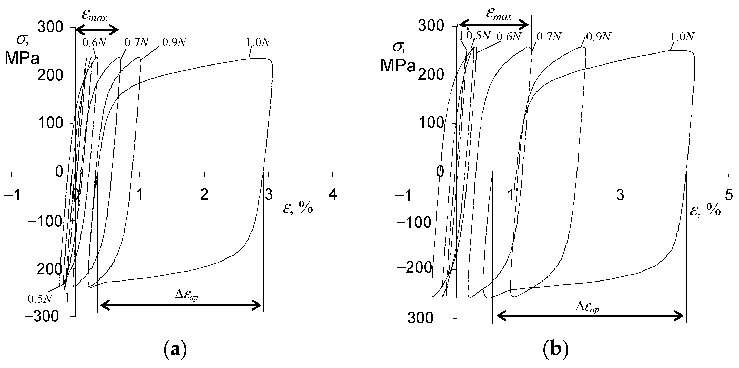 Materials 15 04917 g005