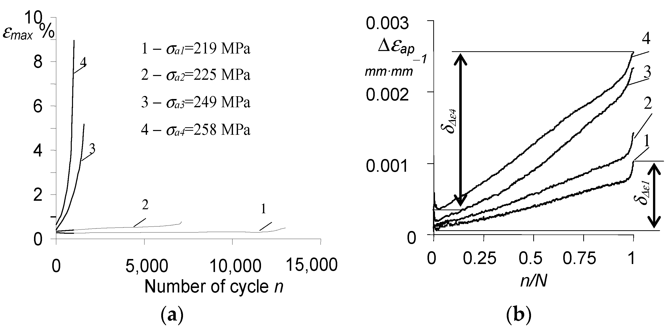 Materials 15 04917 g006