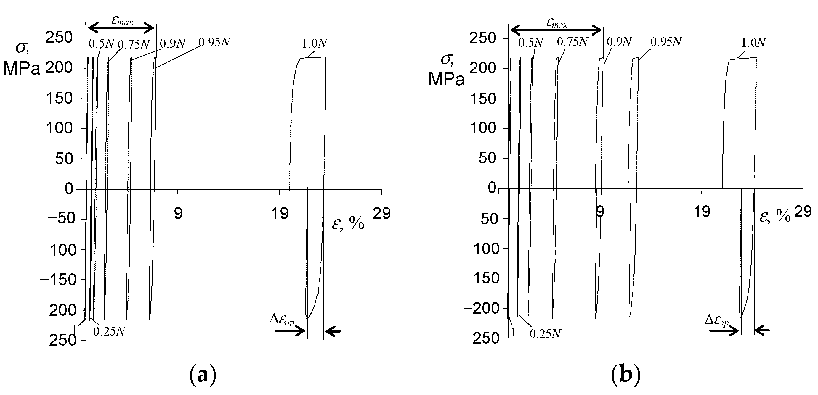 Materials 15 04917 g008