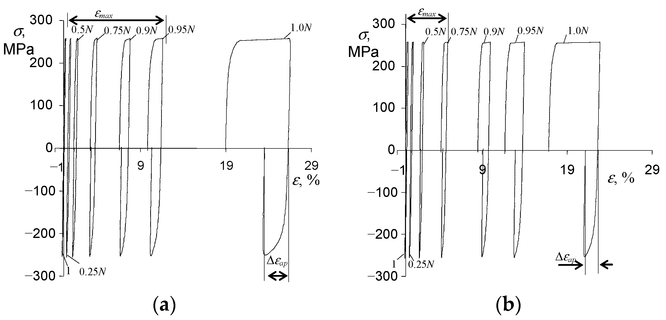 Materials 15 04917 g009