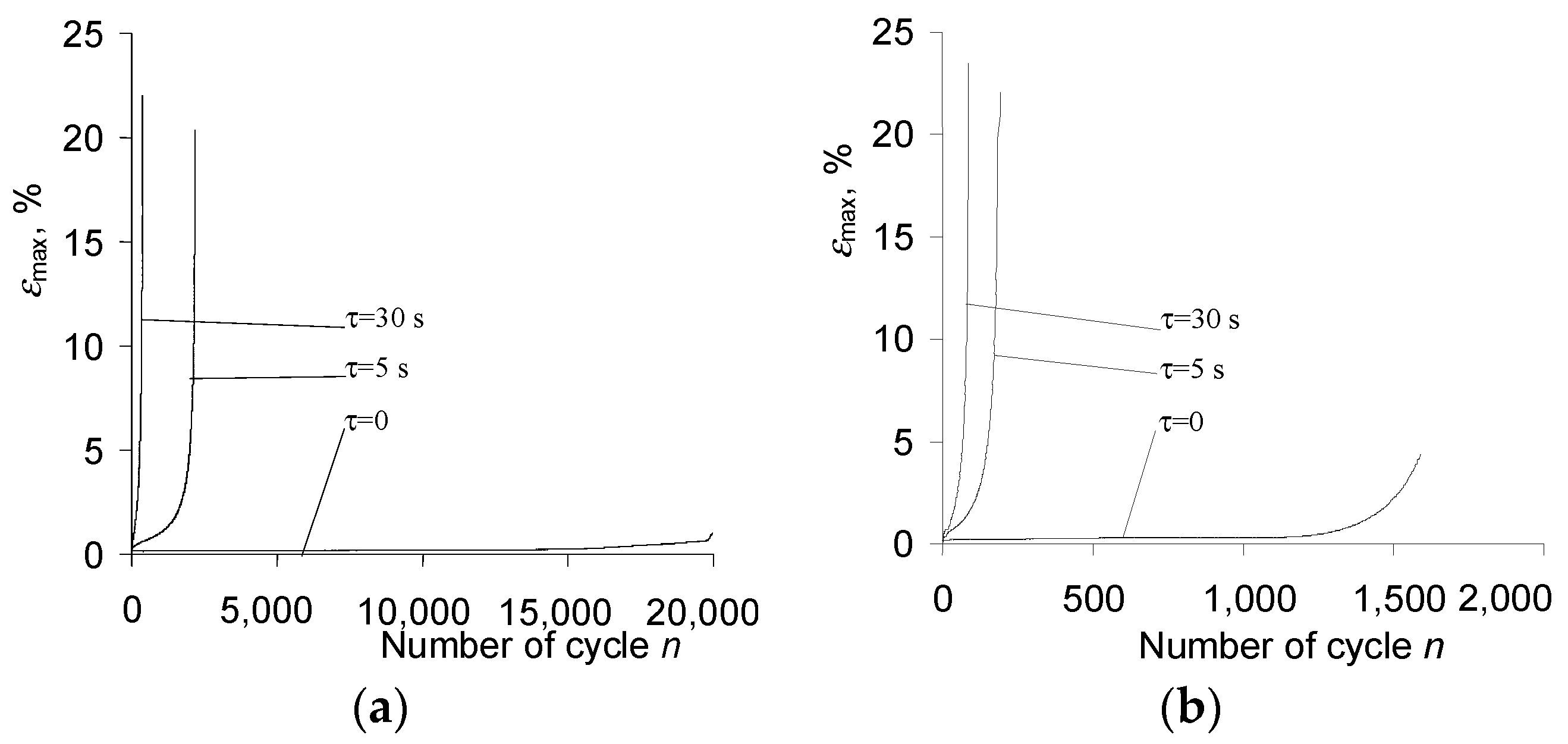 Materials 15 04917 g010