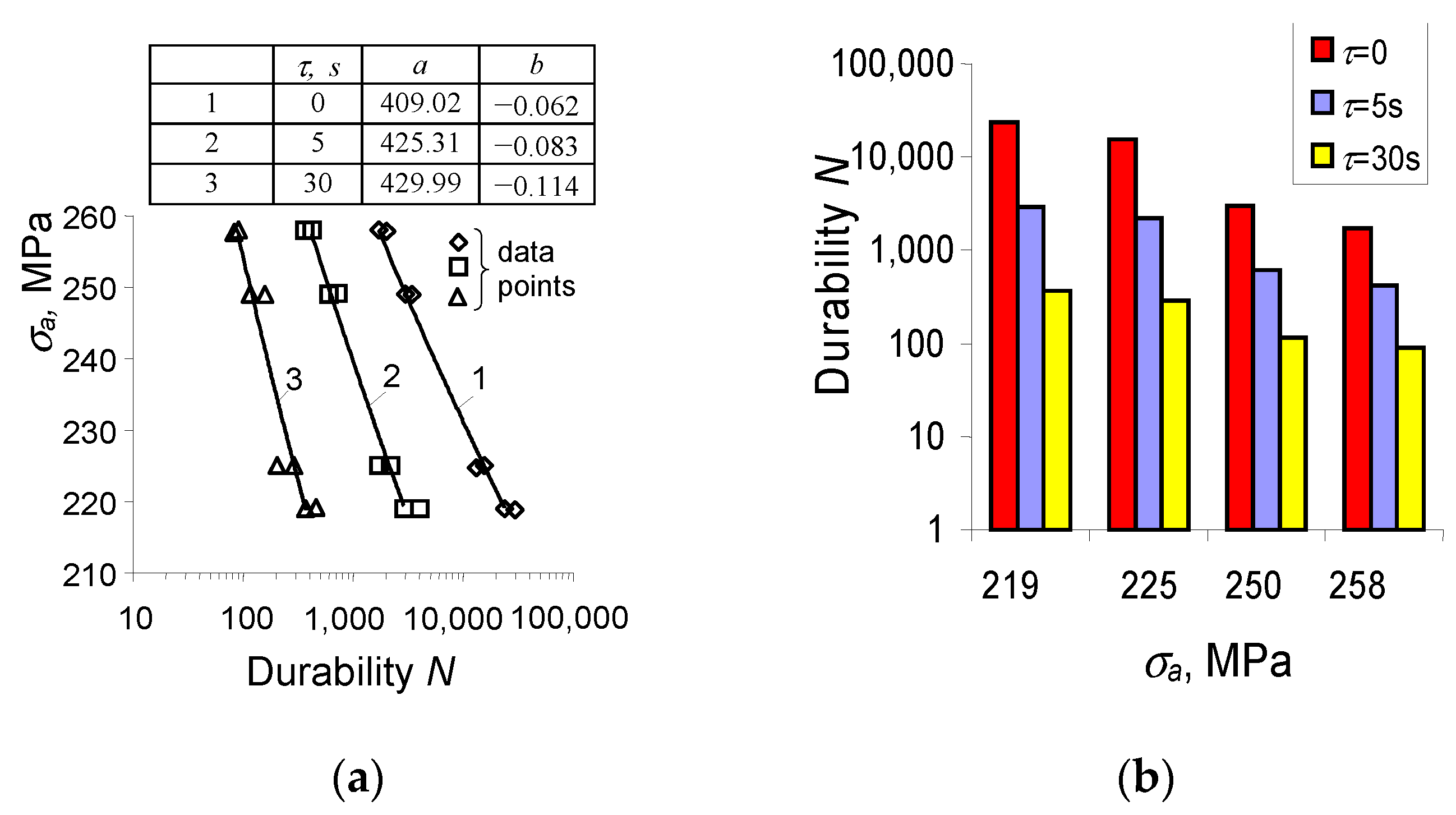 Materials 15 04917 g012