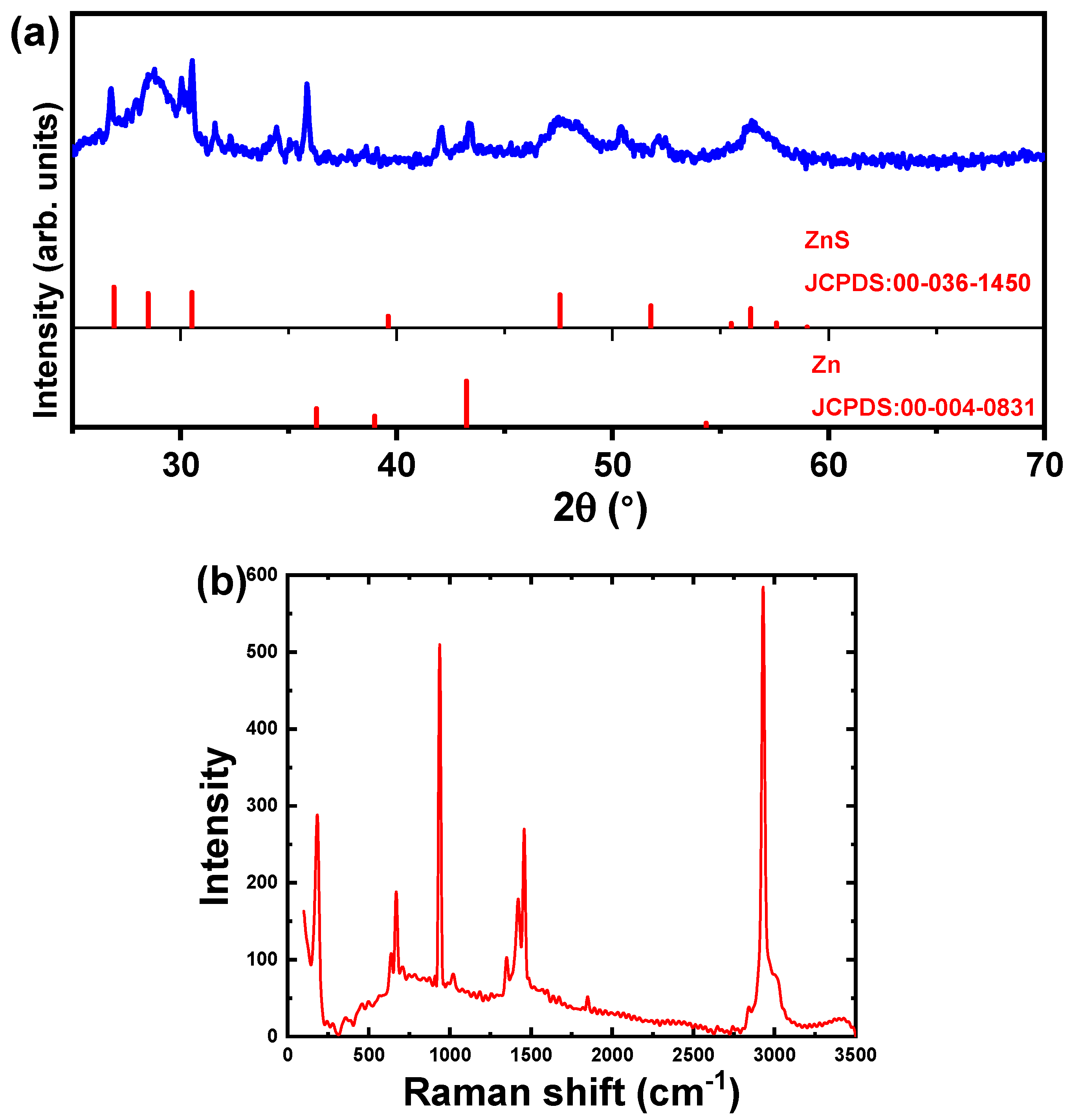 Materials 15 05048 g001