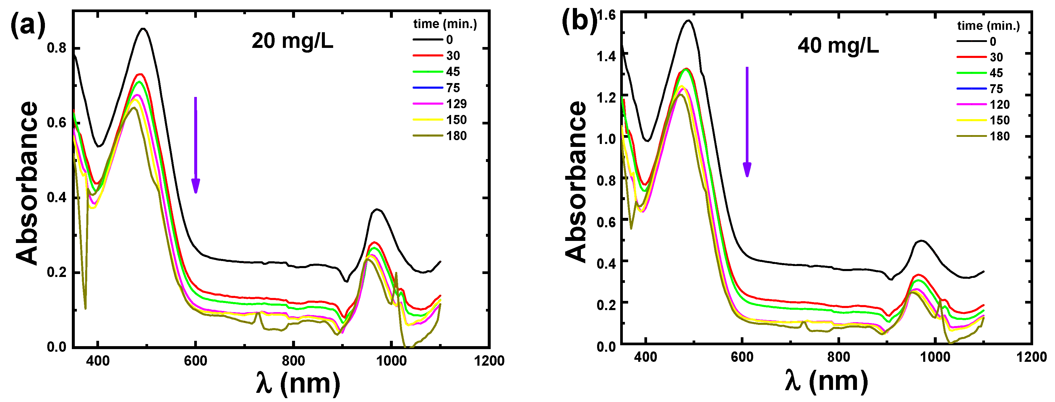 Materials 15 05048 g003