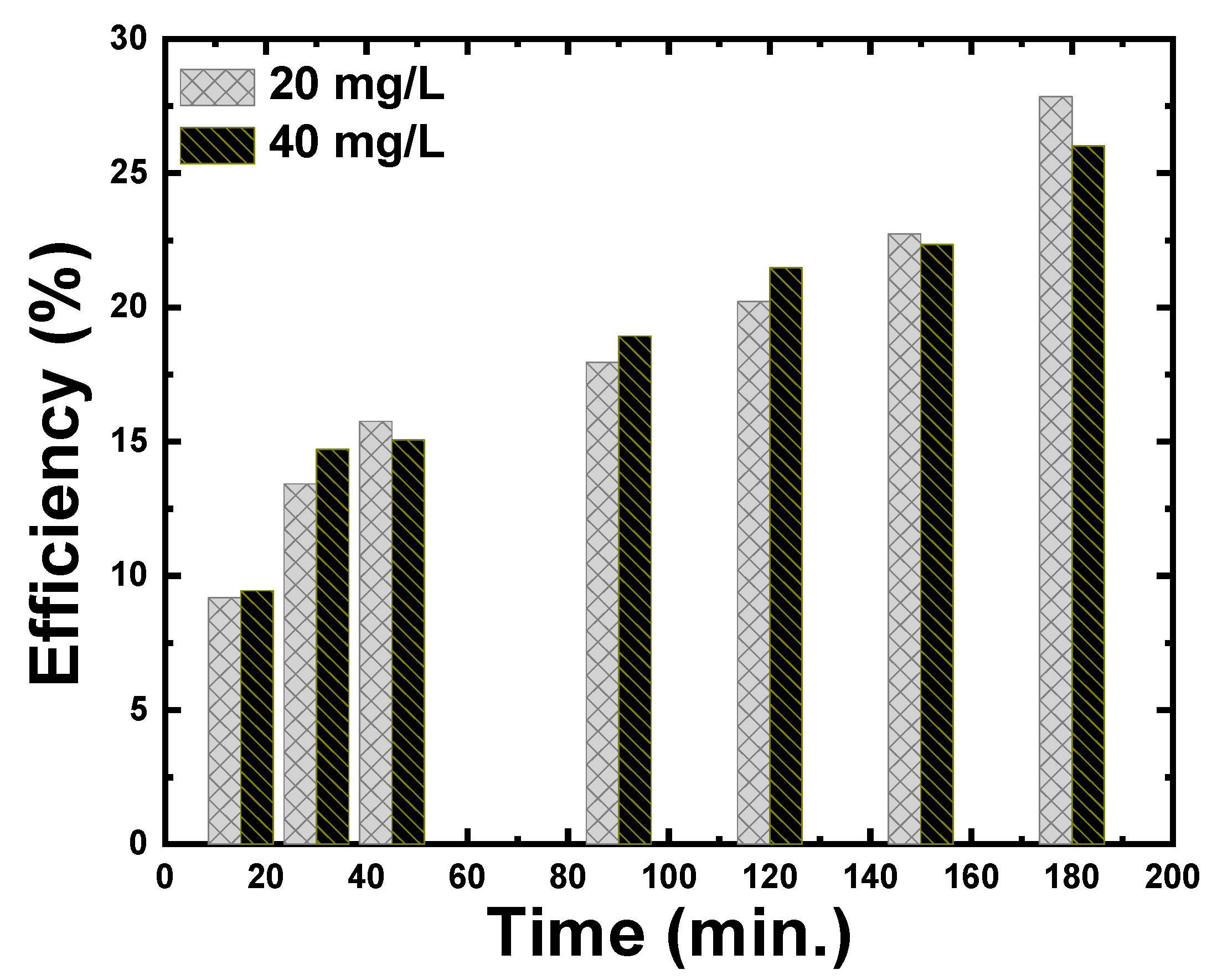Materials 15 05048 g004