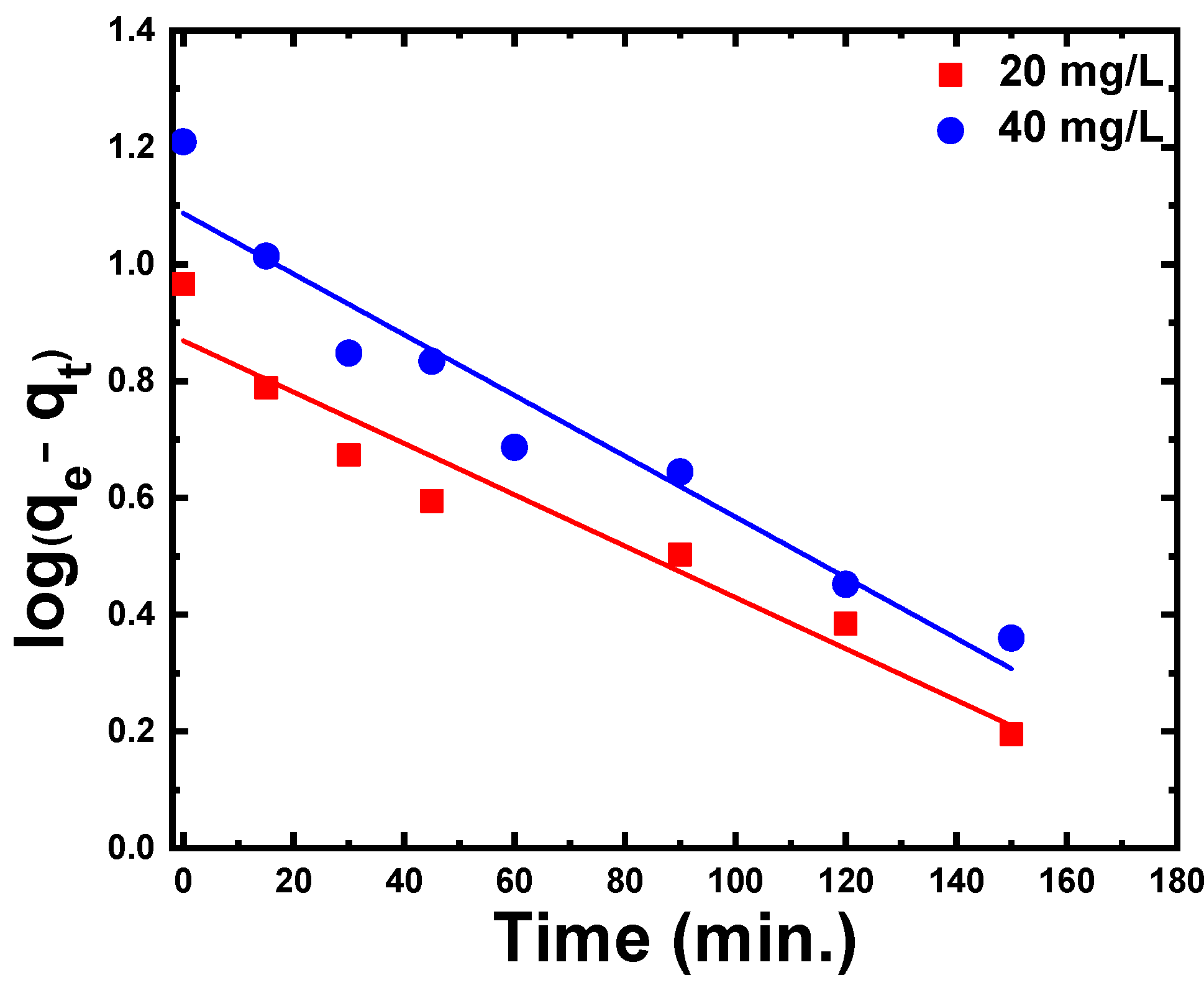 Materials 15 05048 g006