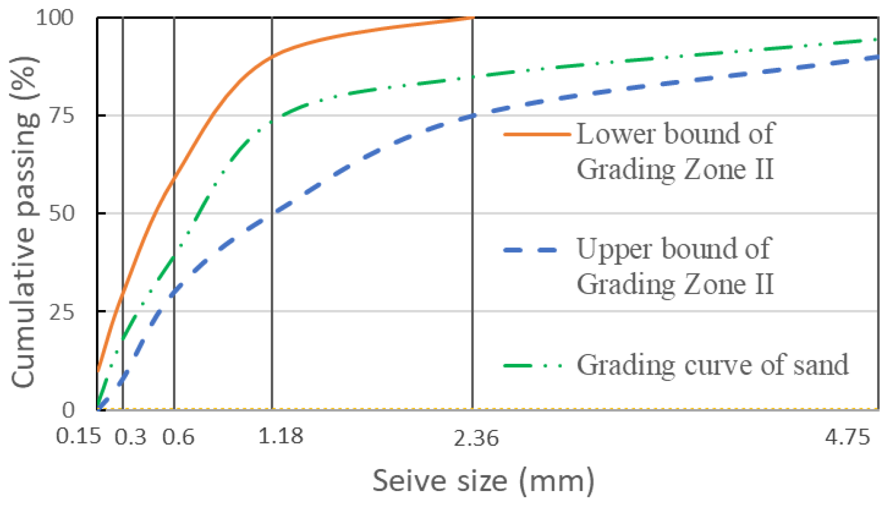 Materials 15 05498 g001