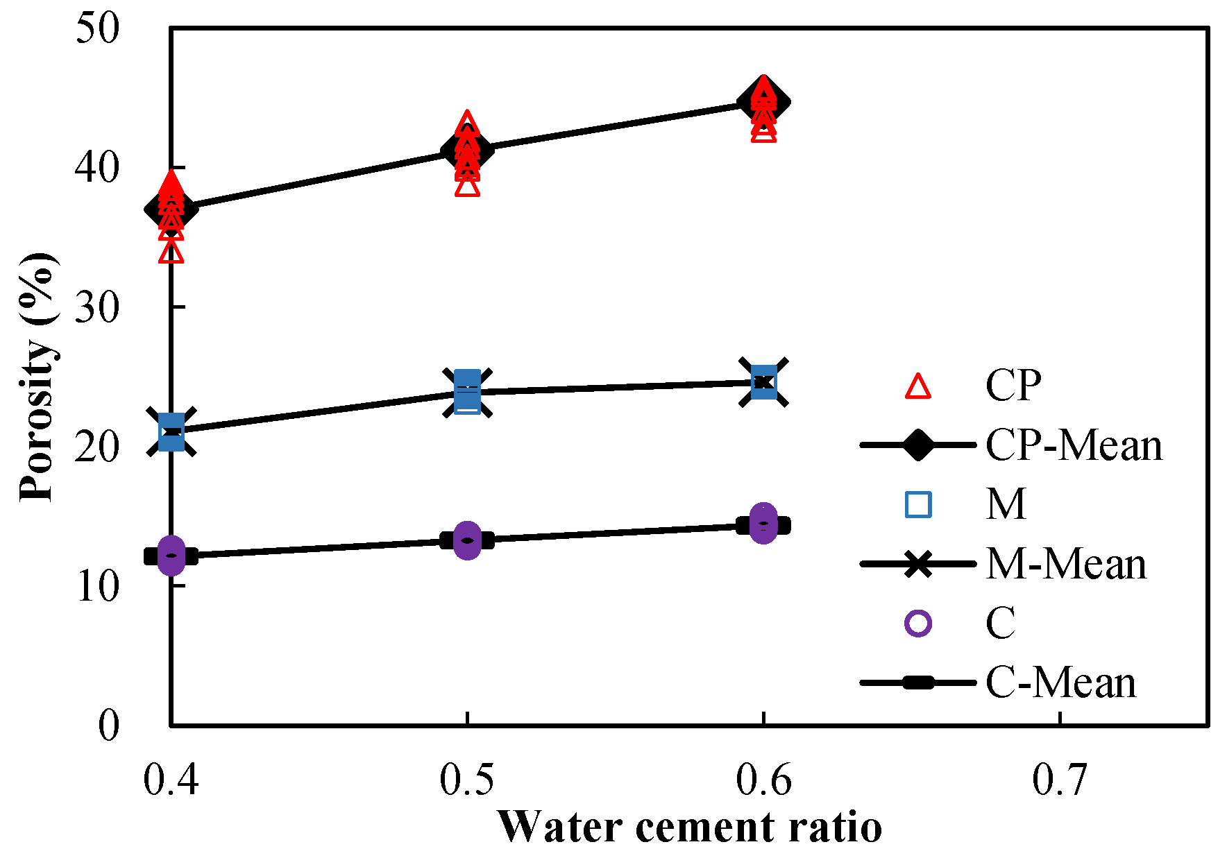 Materials 15 05498 g005